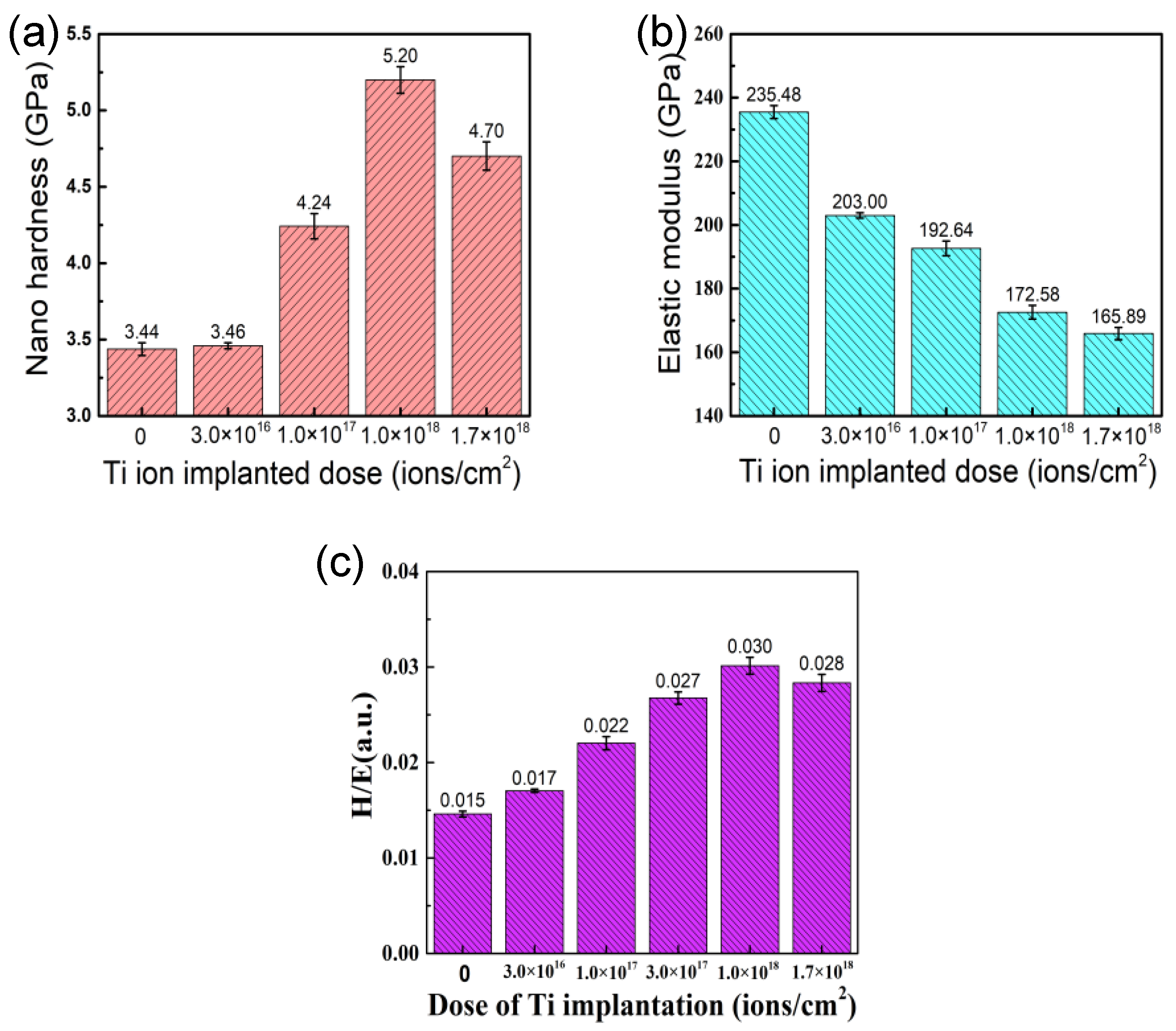 Materials 14 01482 g006 Materials 14 01482 g006