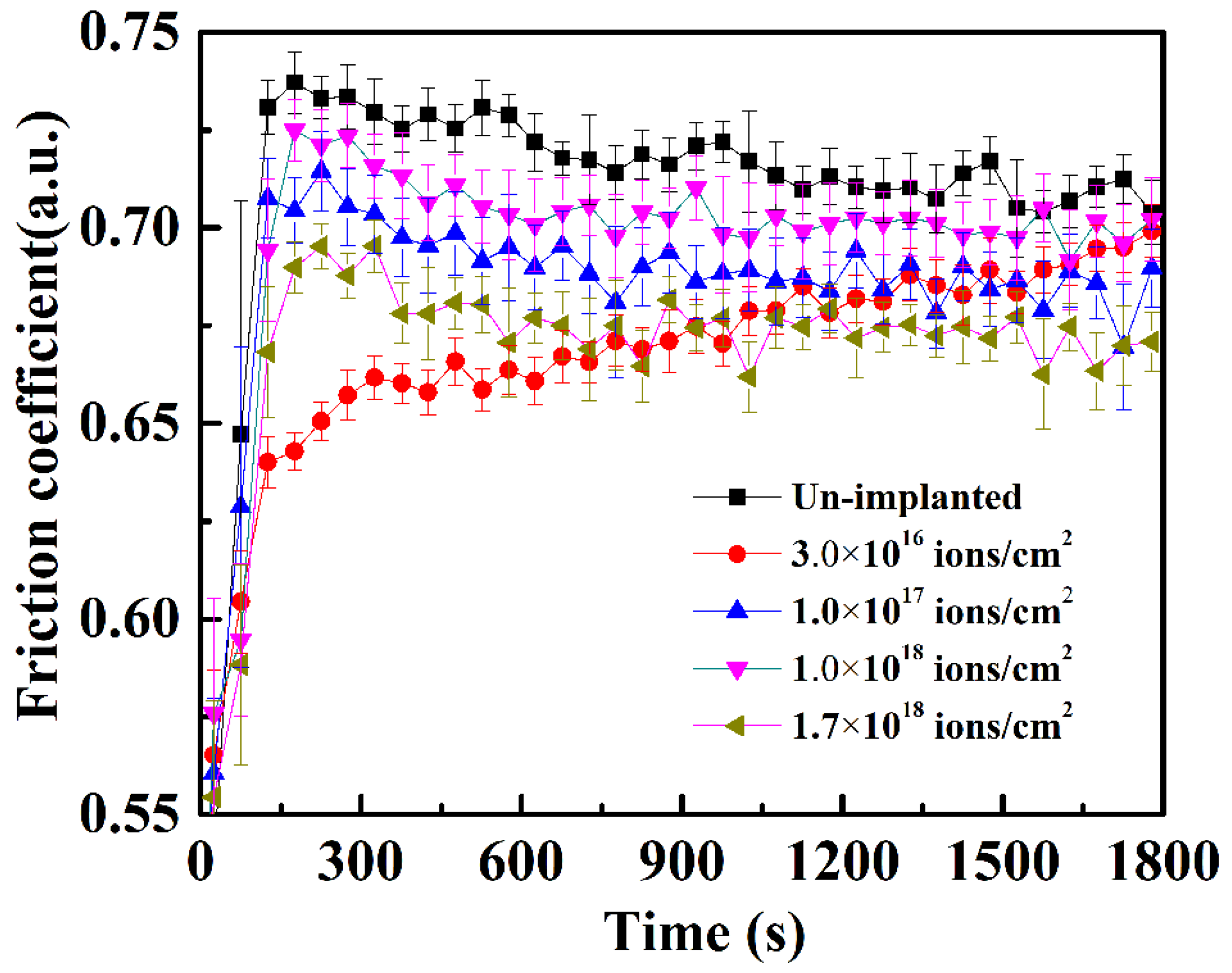 Materials 14 01482 g007 Materials 14 01482 g007