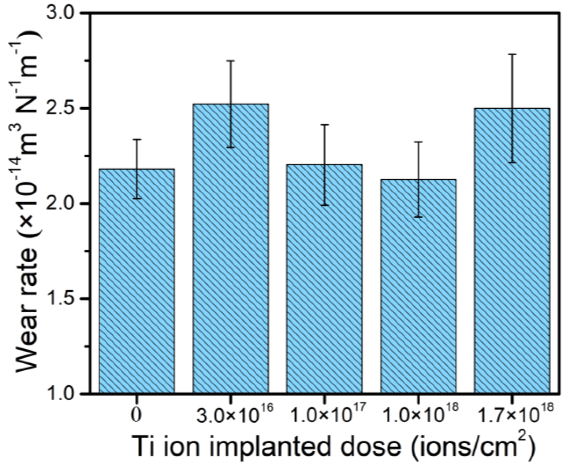 Materials 14 01482 g008 Materials 14 01482 g008