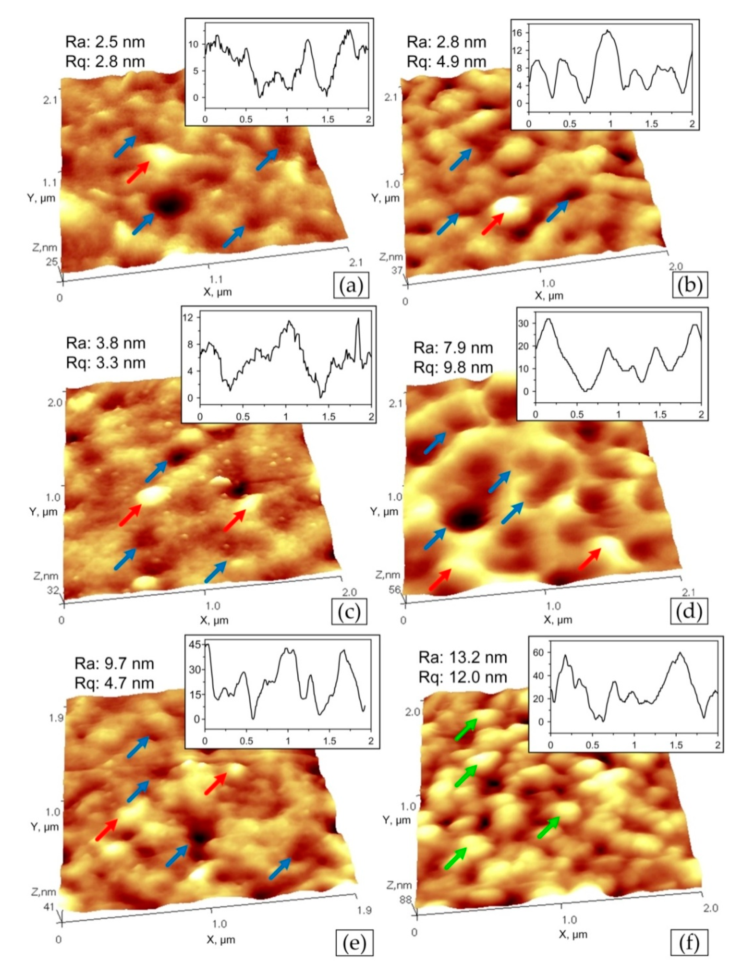 Materials 14 01483 g004 Materials 14 01483 g004