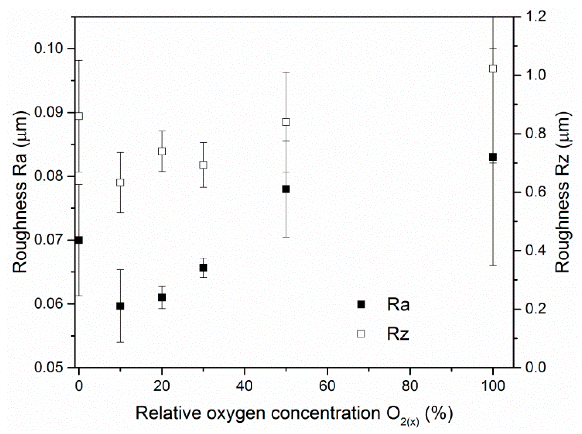 Materials 14 01483 g005 Materials 14 01483 g005