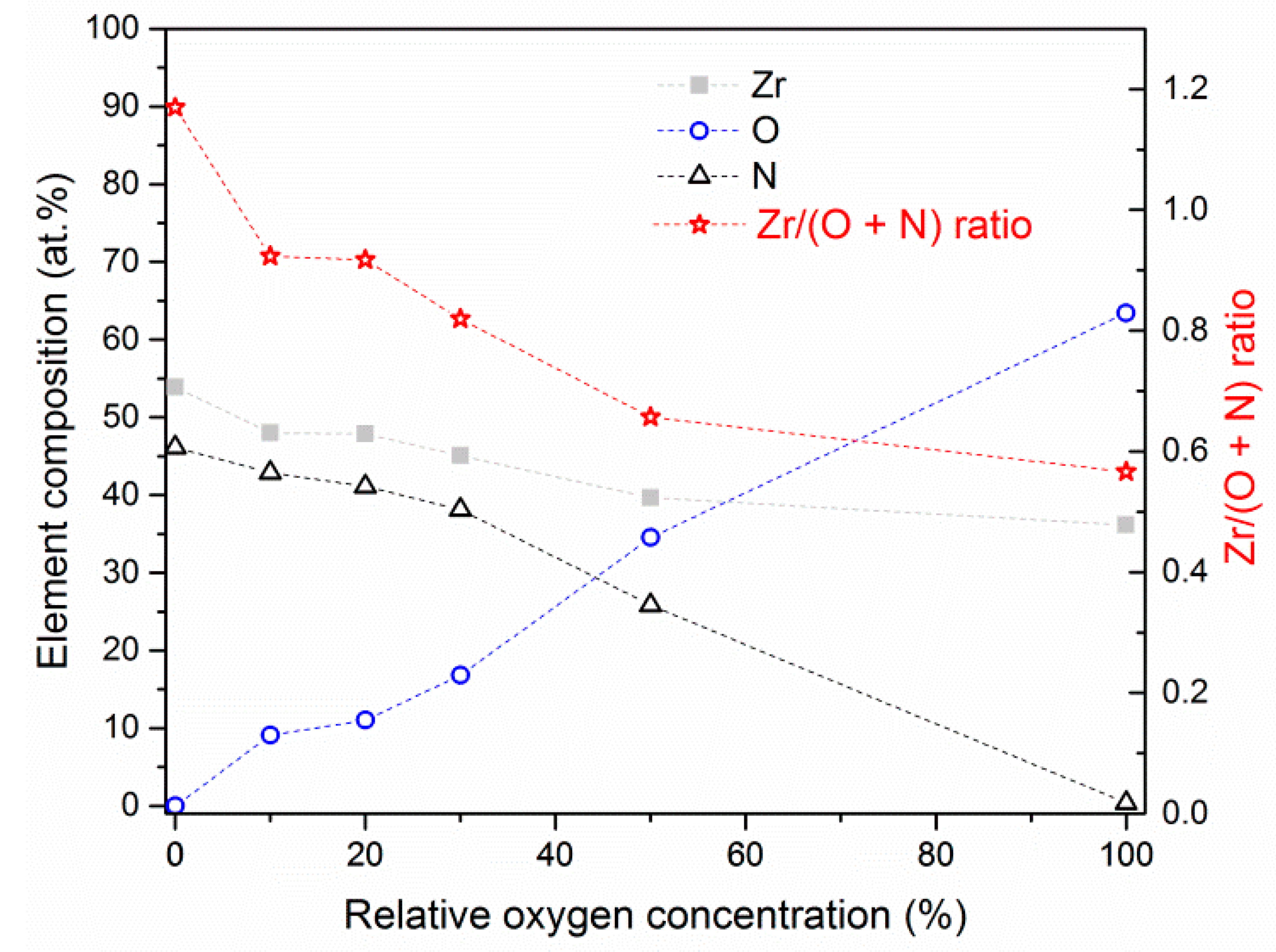 Materials 14 01483 g006 Materials 14 01483 g006