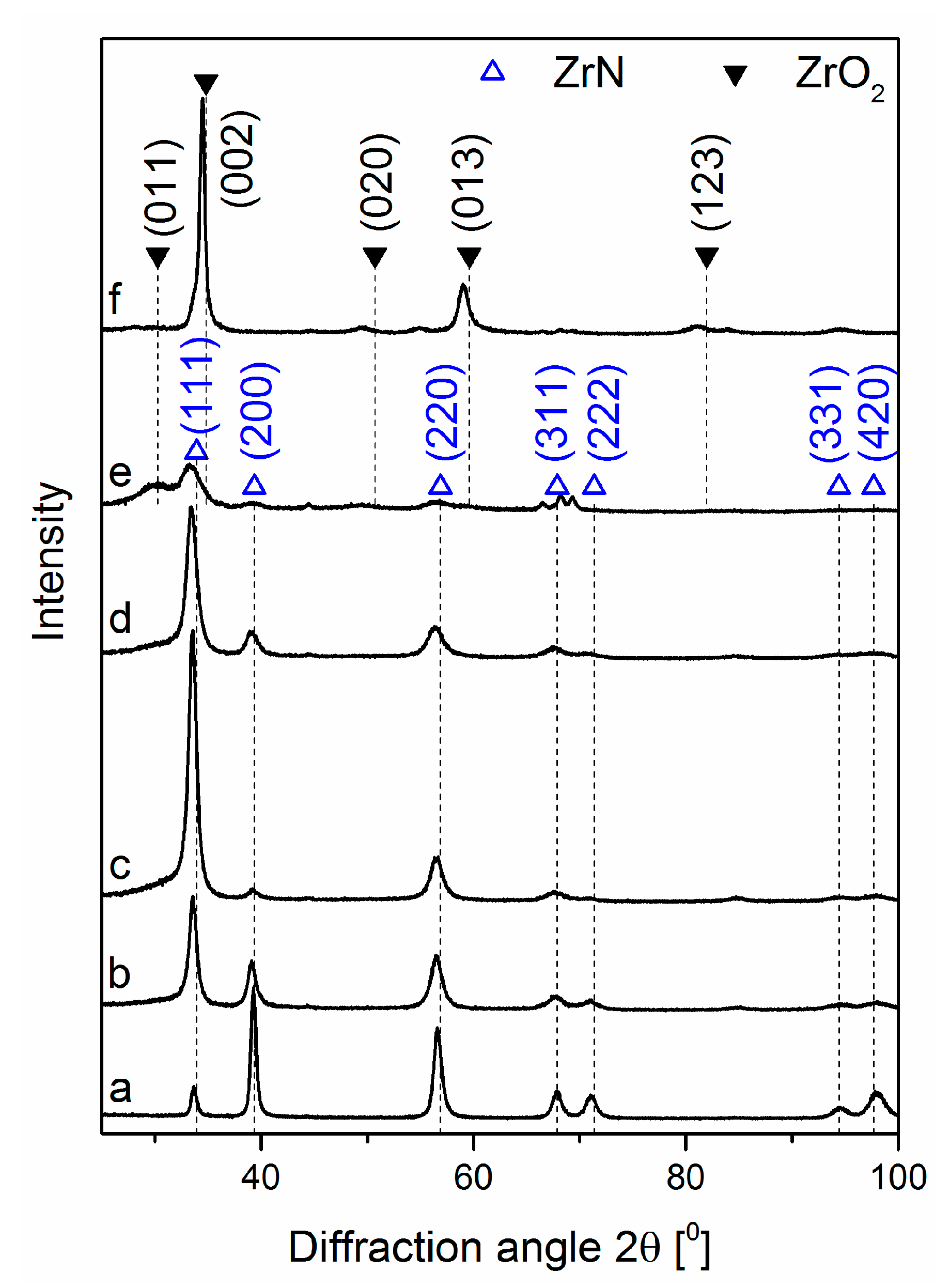 Materials 14 01483 g007 Materials 14 01483 g007