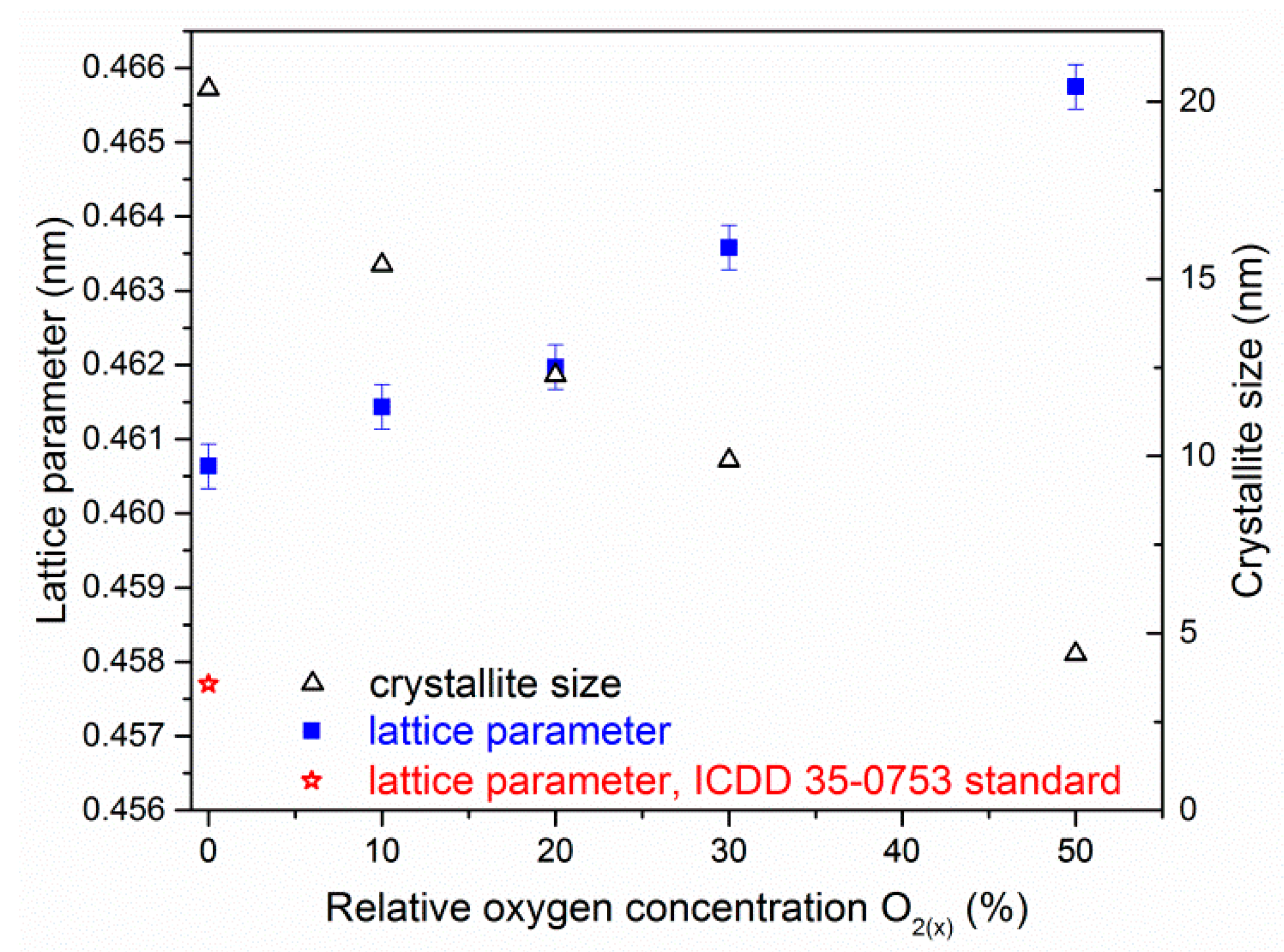 Materials 14 01483 g008 Materials 14 01483 g008