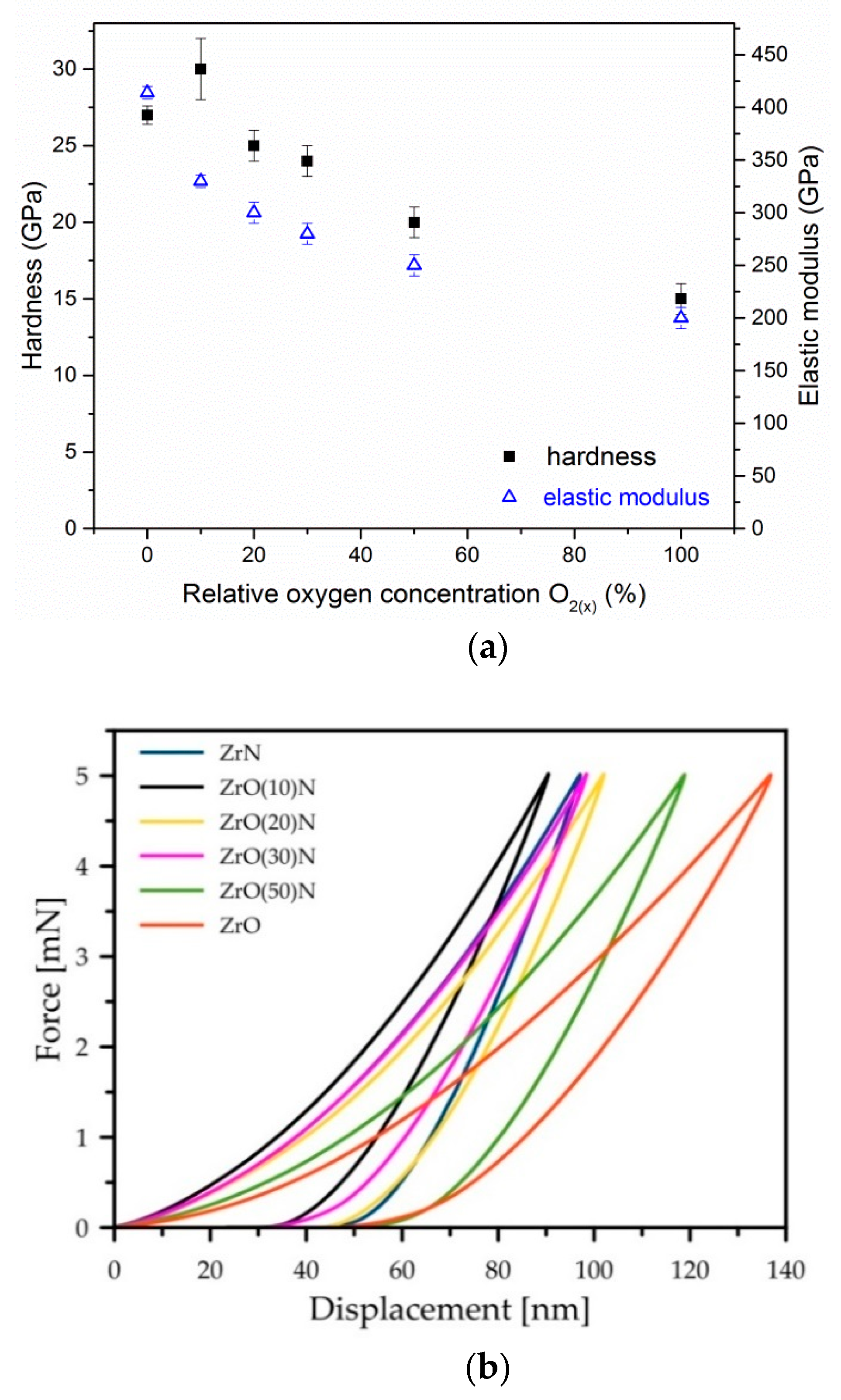 Materials 14 01483 g009a Materials 14 01483 g009a