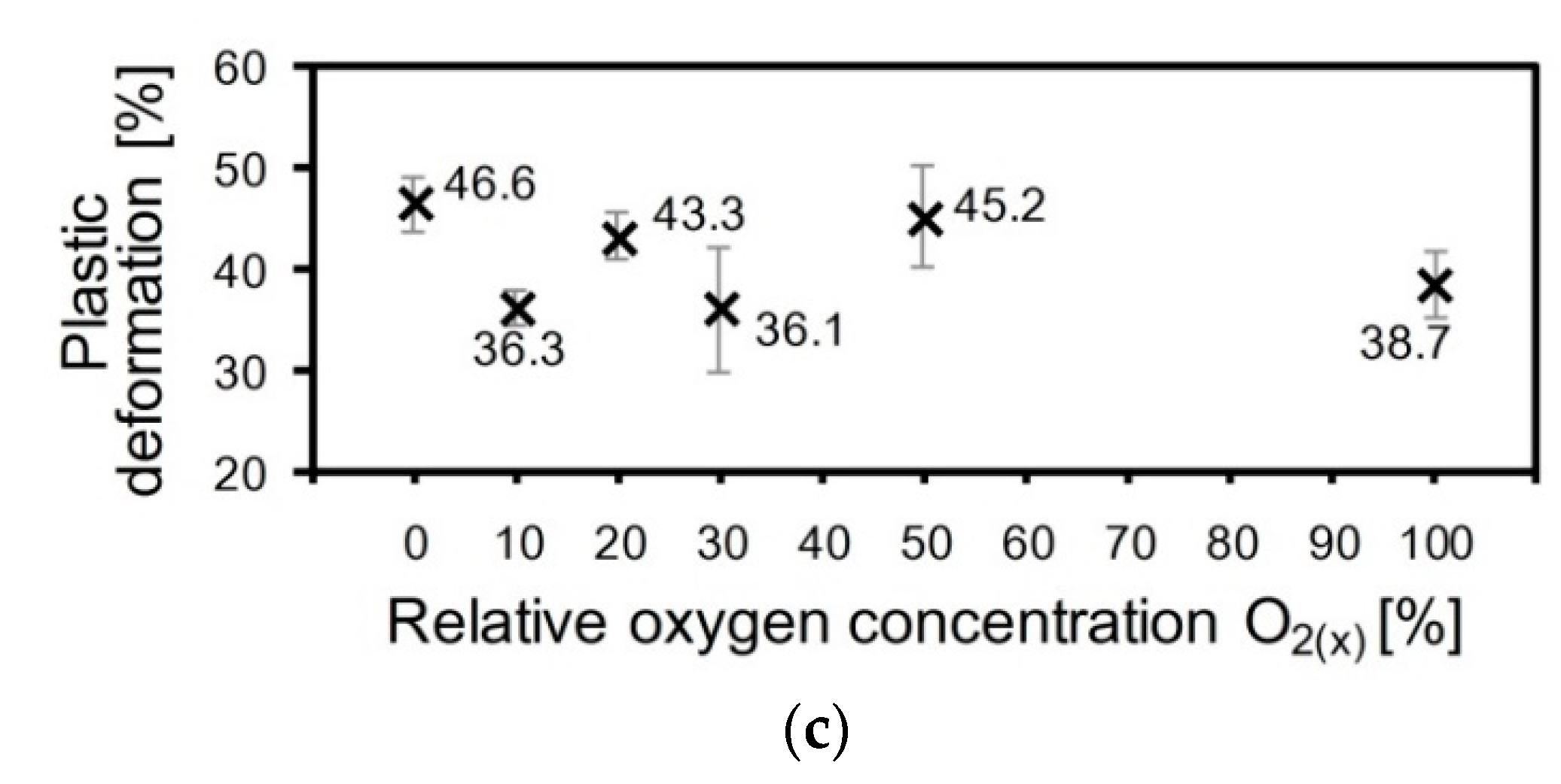 Materials 14 01483 g009b Materials 14 01483 g009b