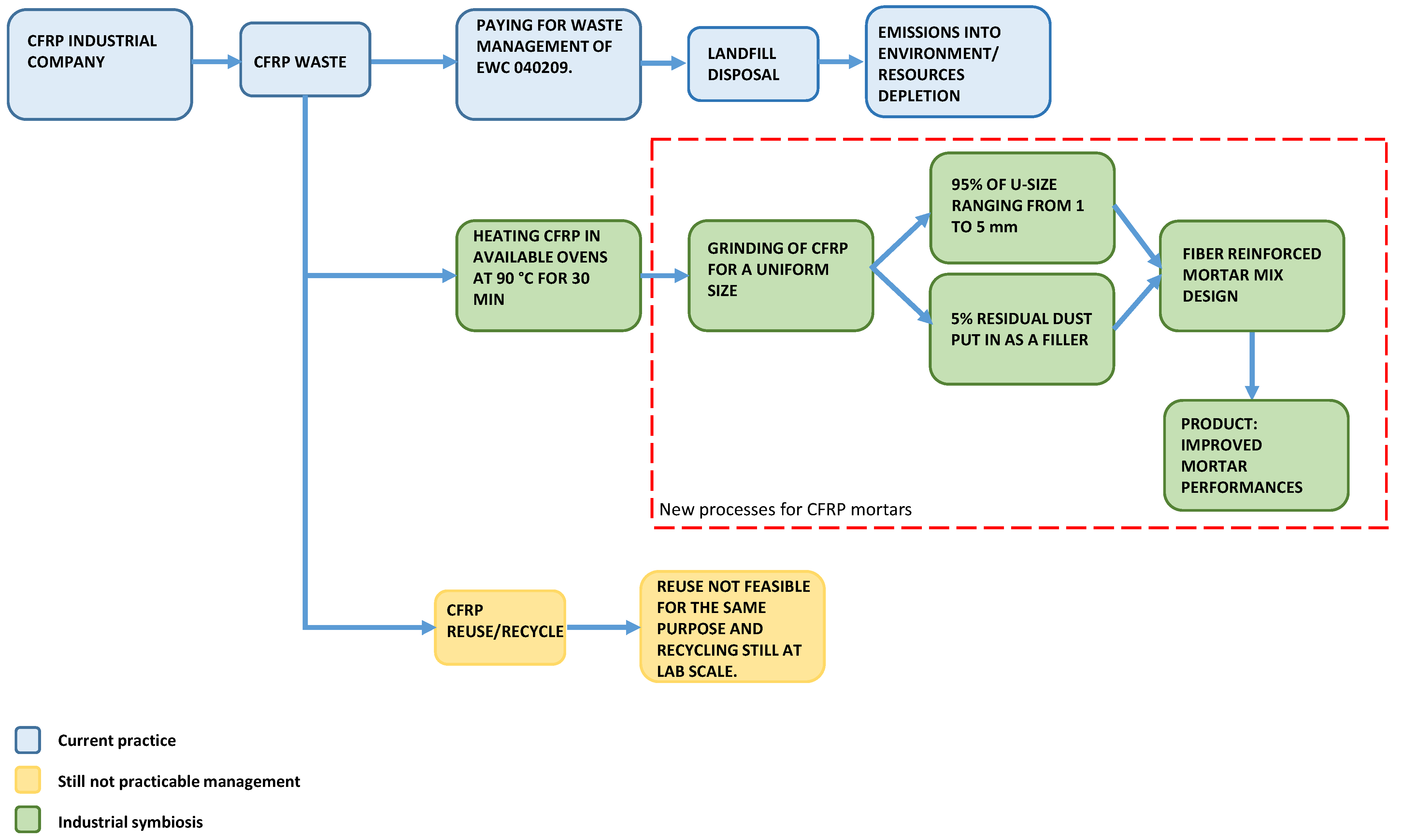 Materials 14 01484 g001