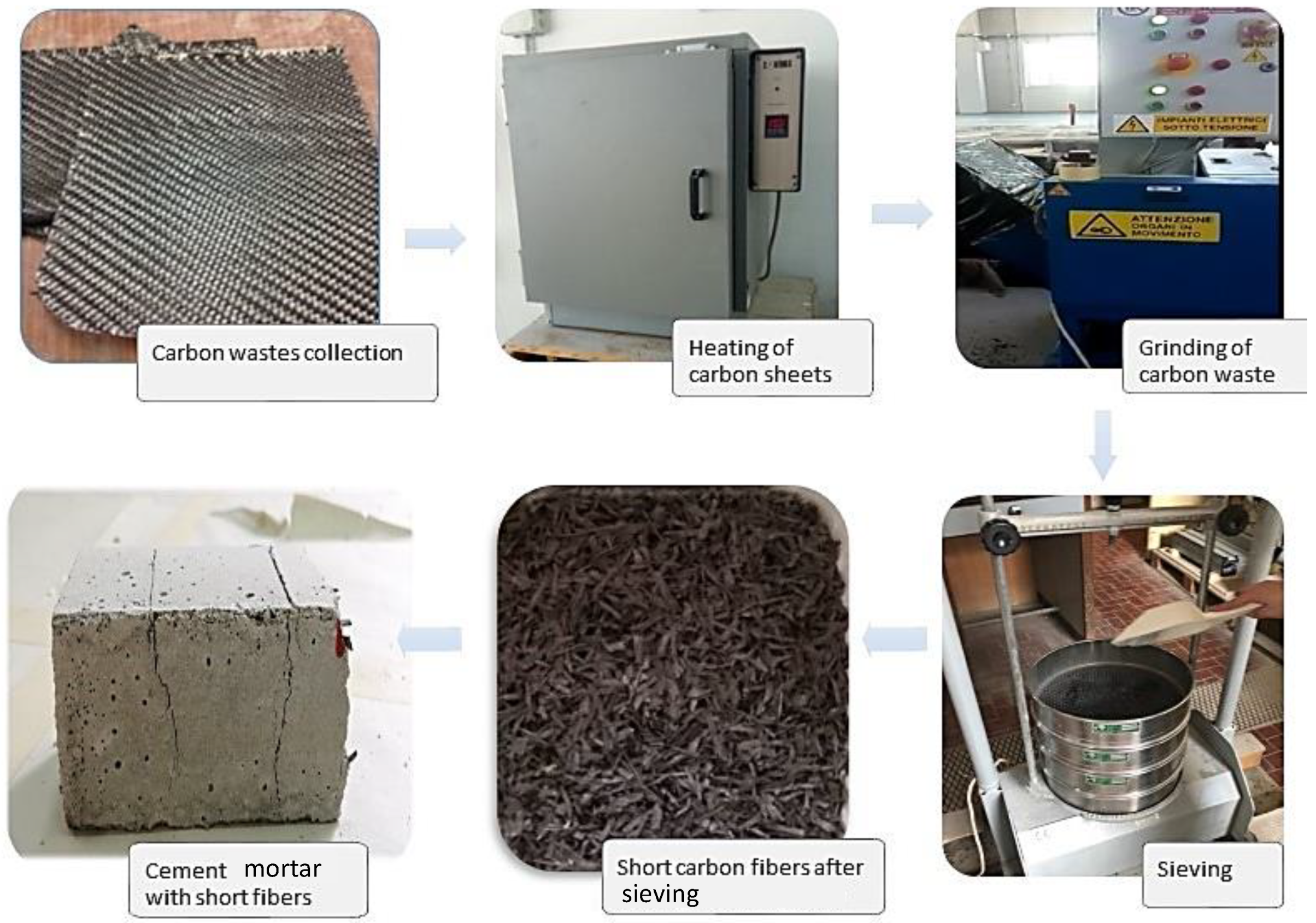 Materials 14 01484 g002