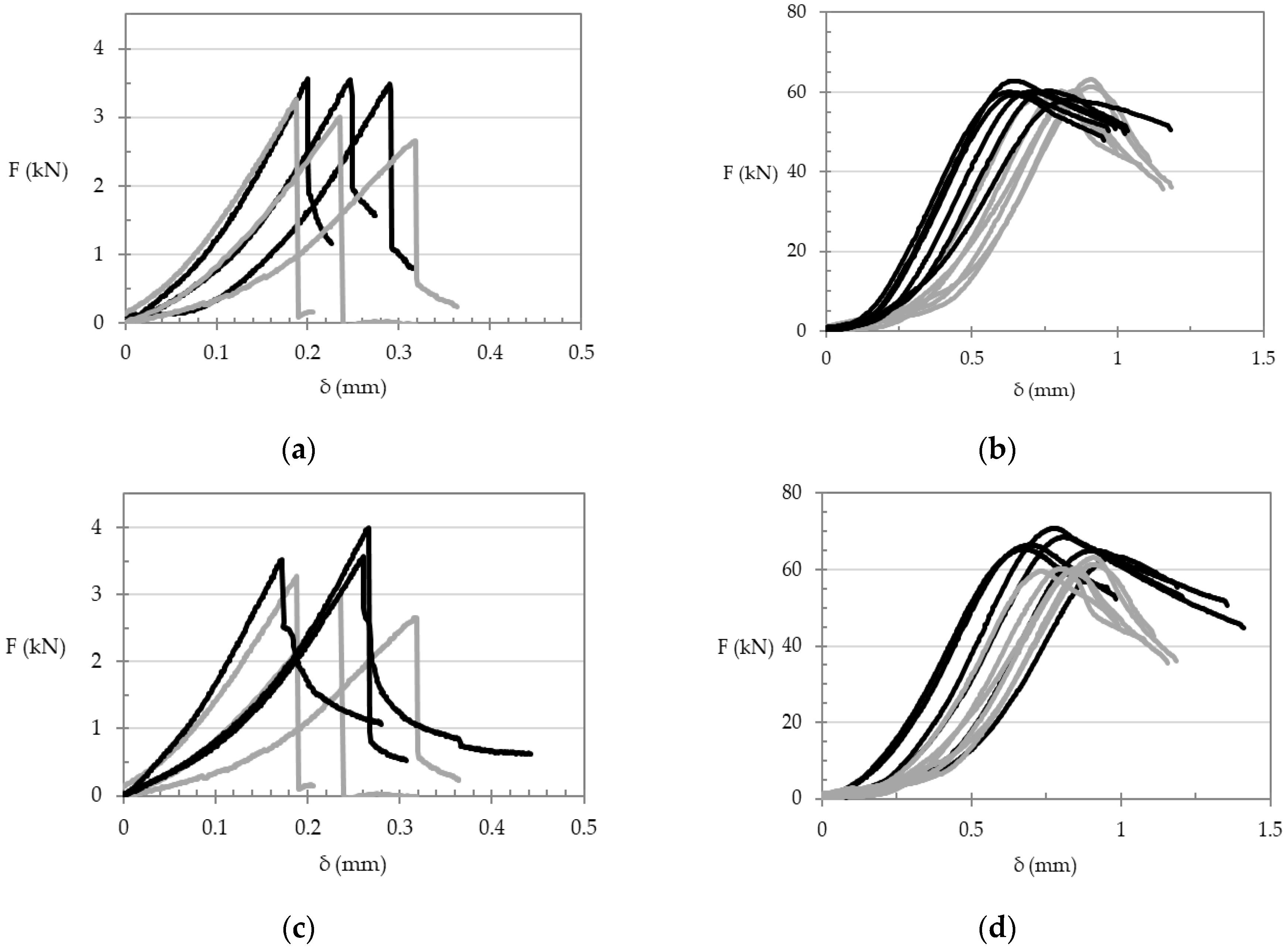 Materials 14 01484 g004
