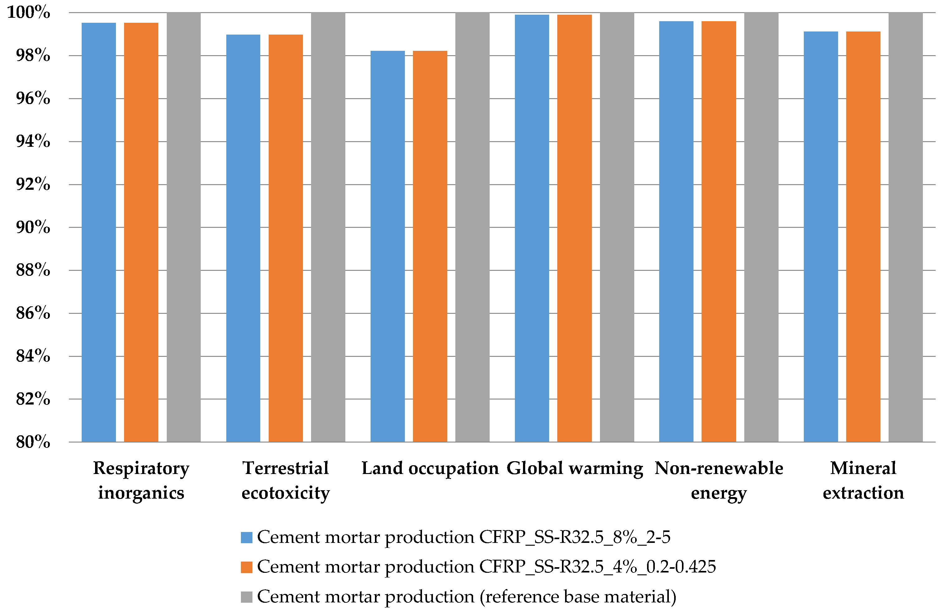 Materials 14 01484 g006