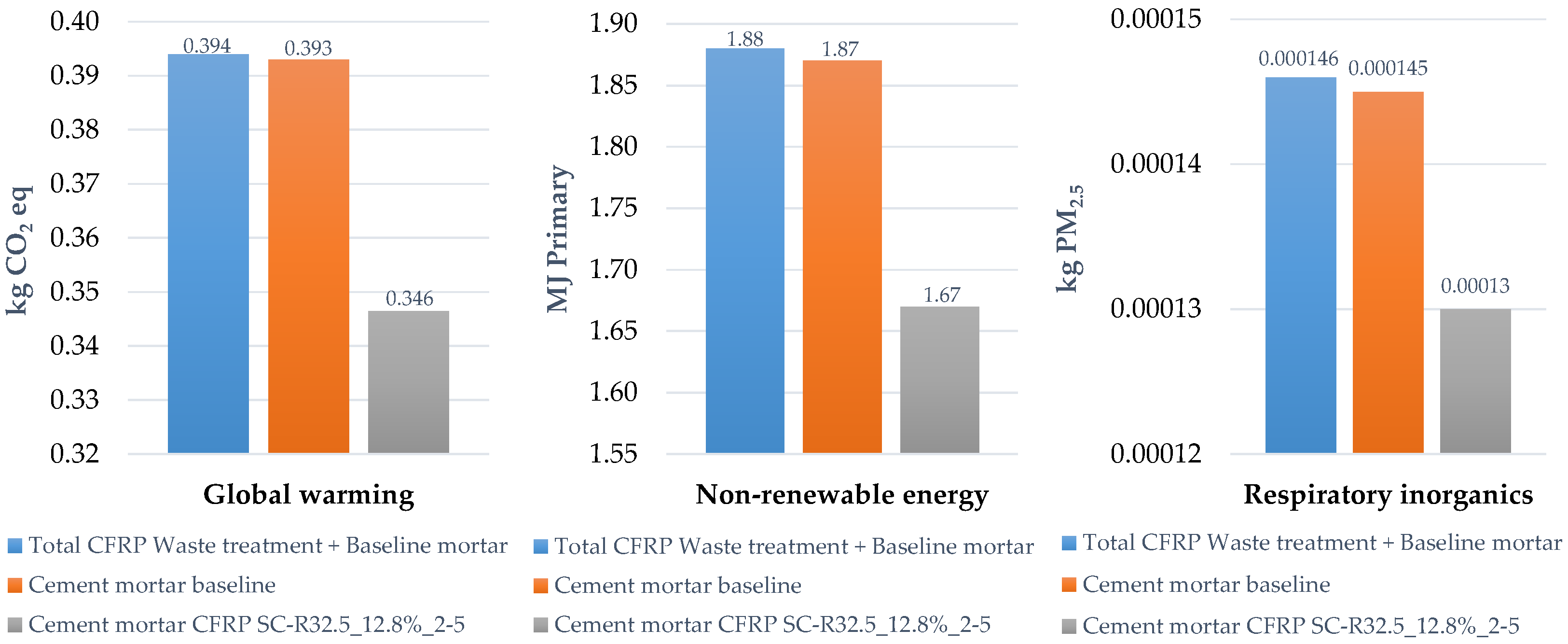 Materials 14 01484 g009
