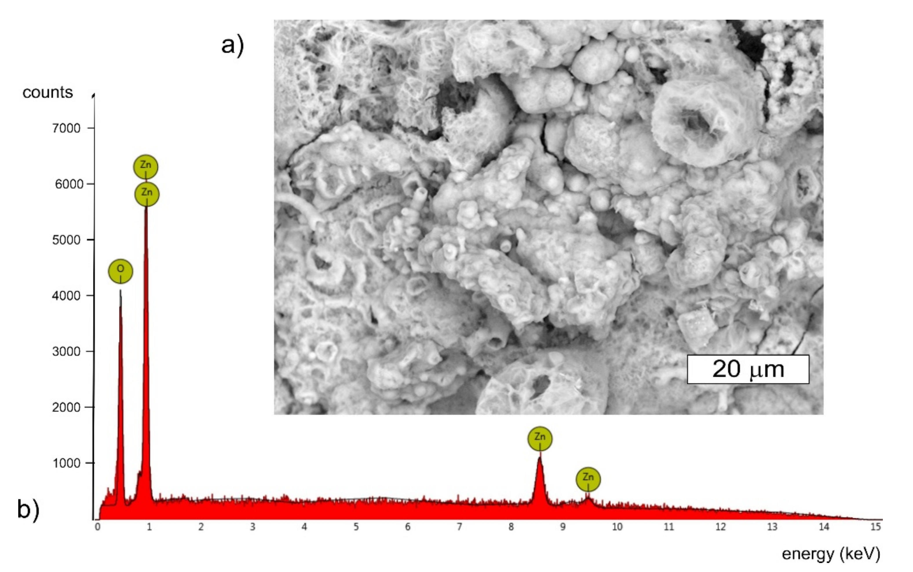 Materials 14 01485 g005 Materials 14 01485 g005