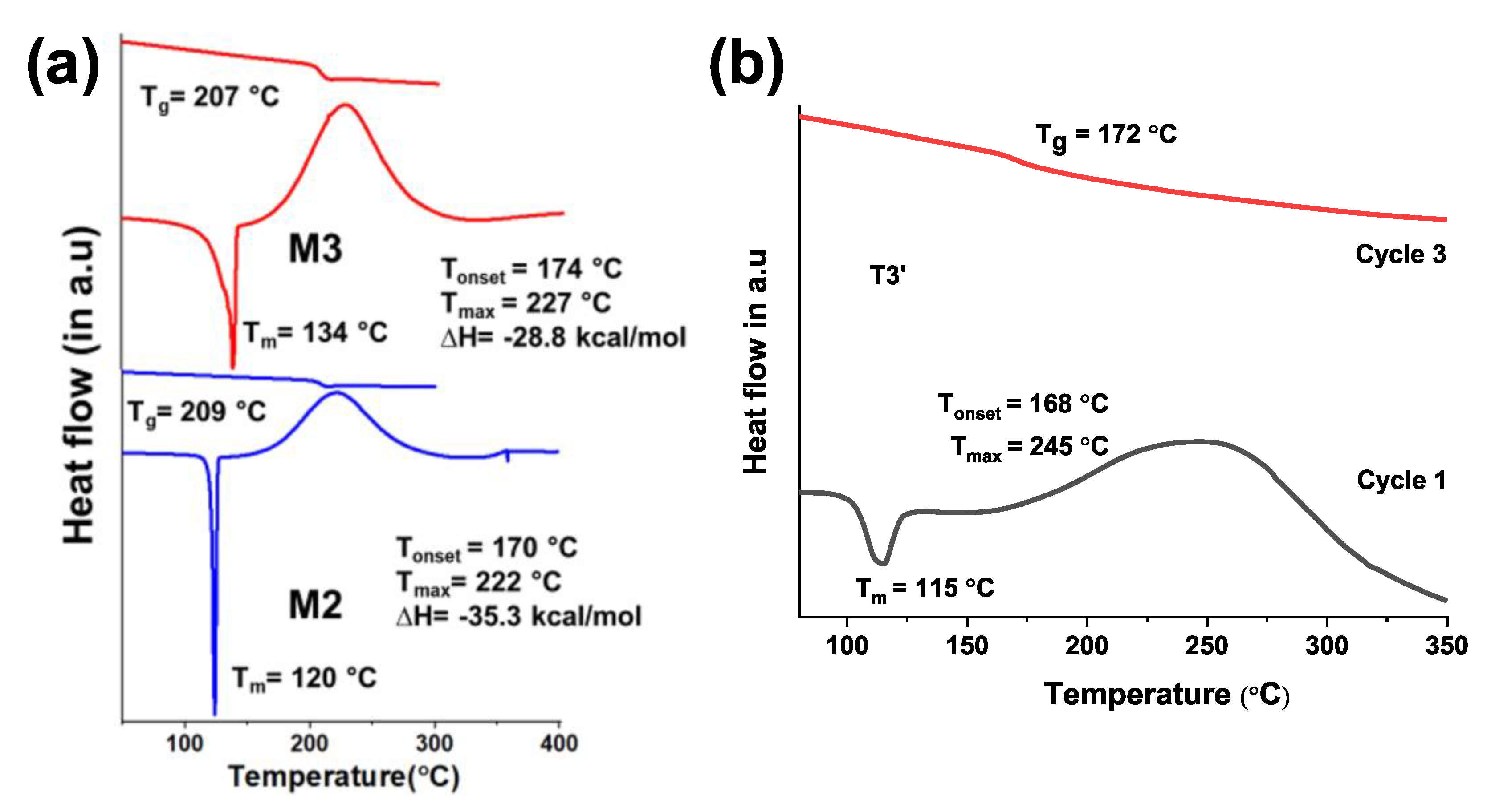 Materials 14 01486 g002 Materials 14 01486 g002