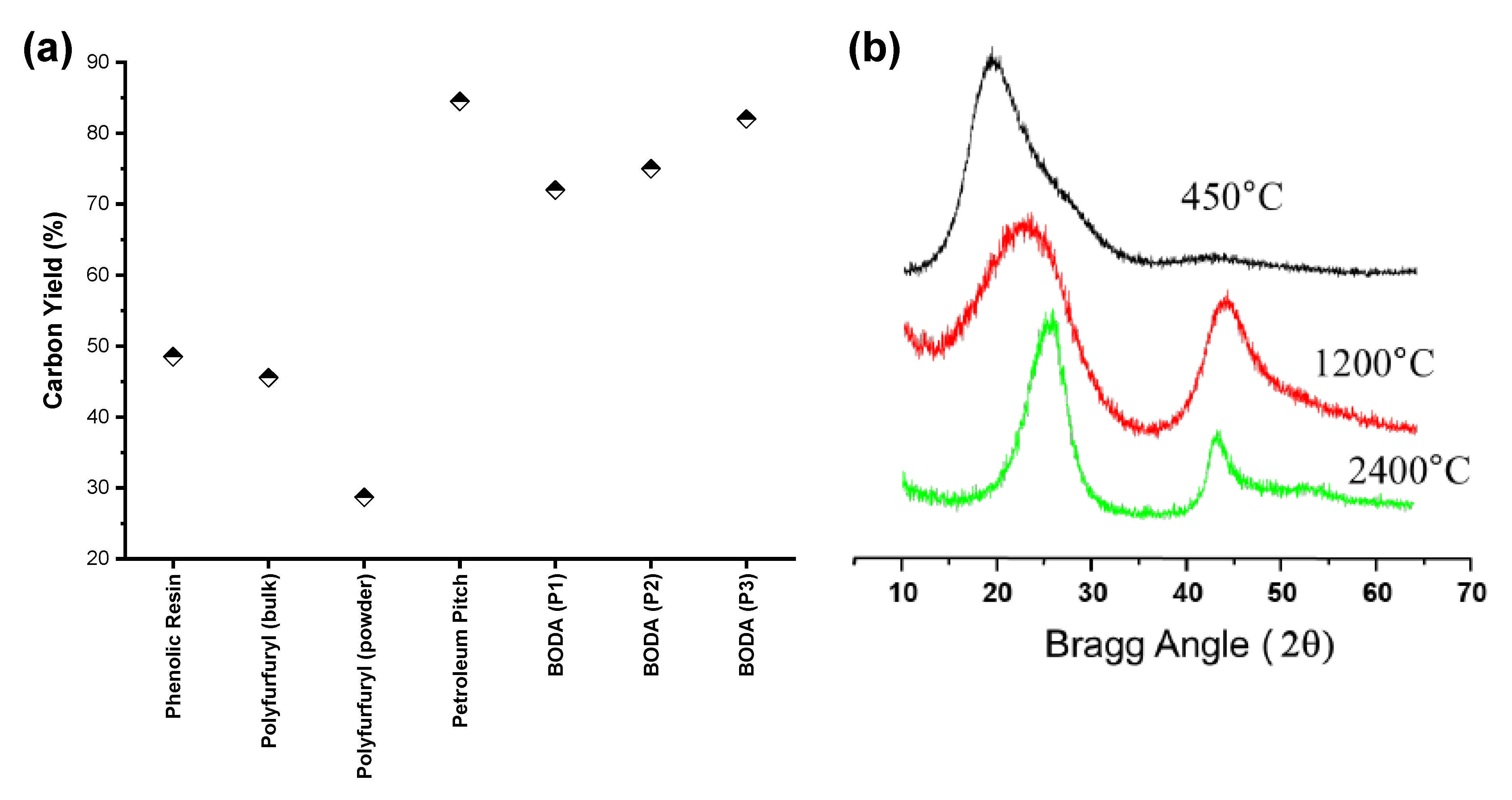 Materials 14 01486 g006 Materials 14 01486 g006