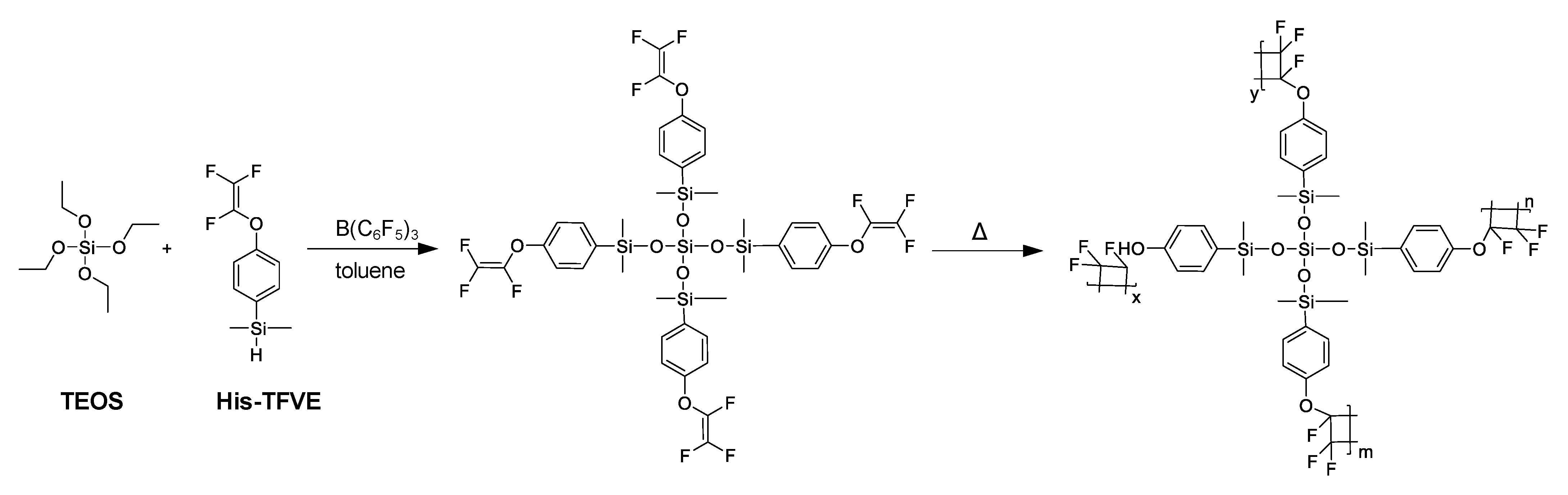 Materials 14 01486 sch005 Materials 14 01486 sch005