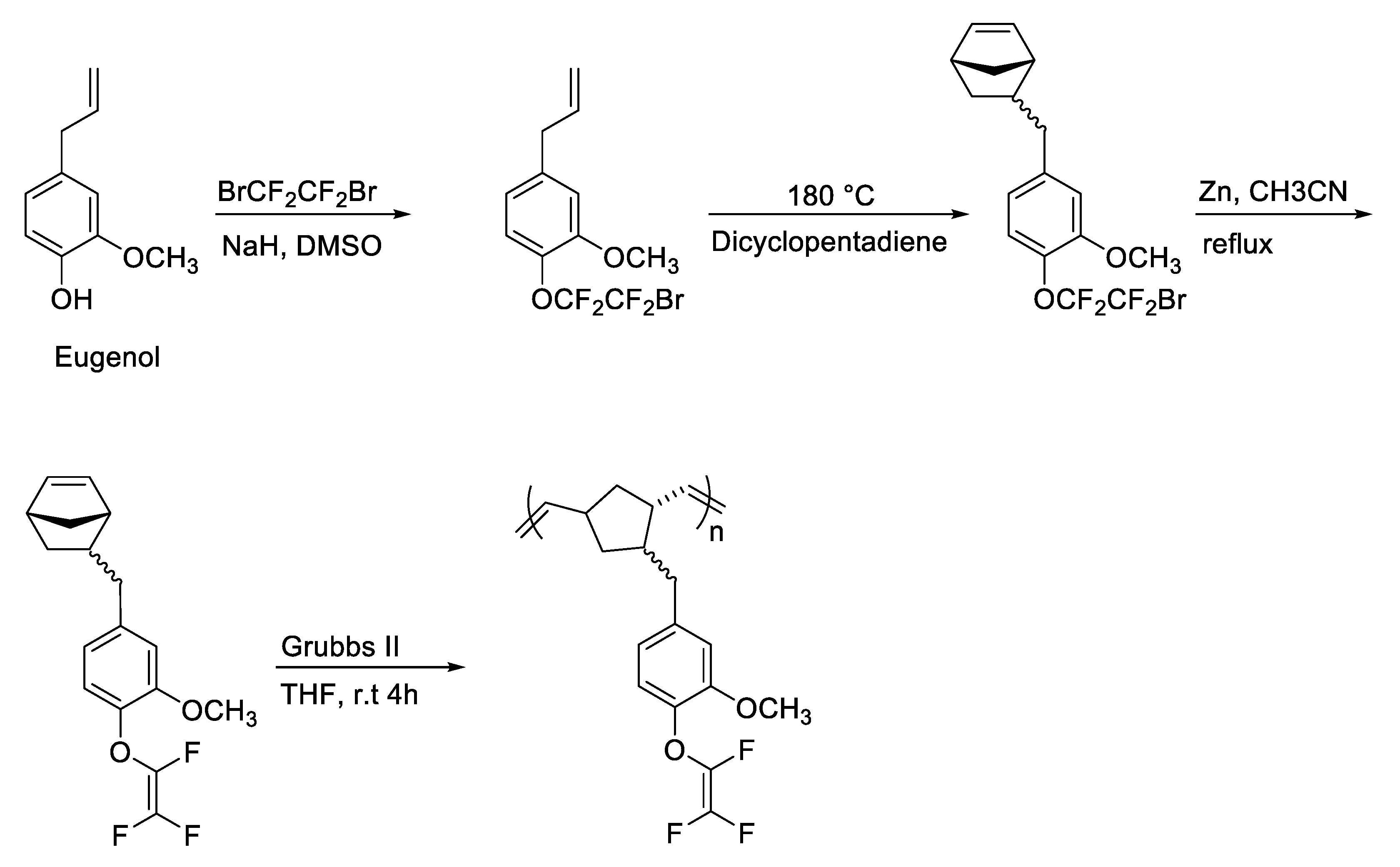 Materials 14 01486 sch008 Materials 14 01486 sch008