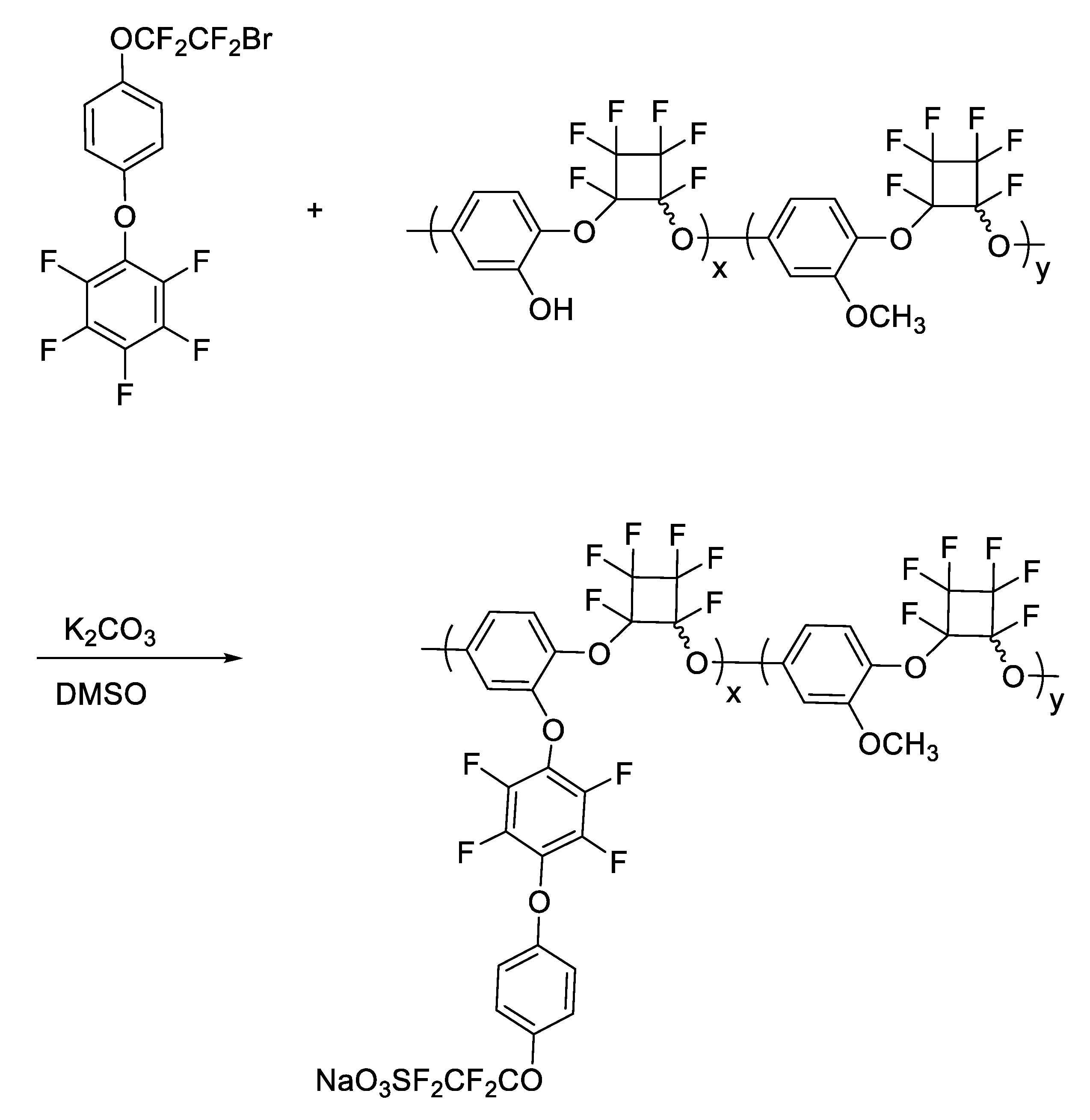 Materials 14 01486 sch012 Materials 14 01486 sch012