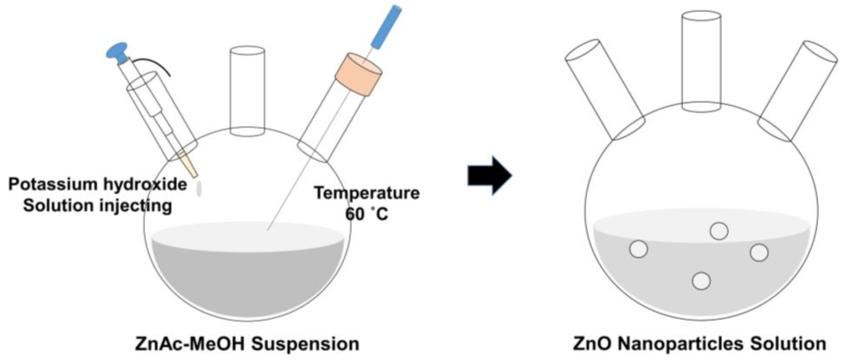 Materials 14 01488 g002 Materials 14 01488 g002