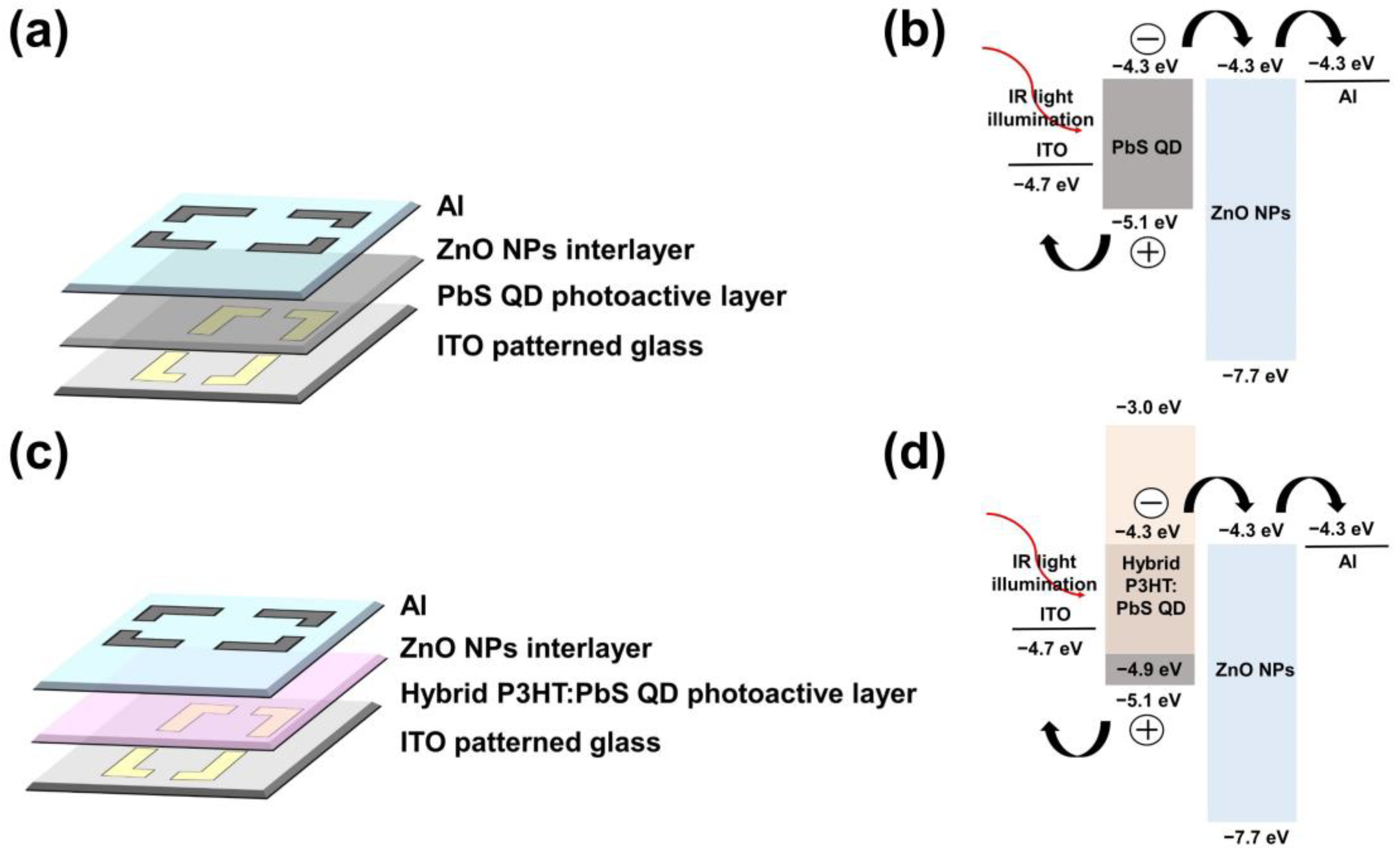 Materials 14 01488 g003 Materials 14 01488 g003