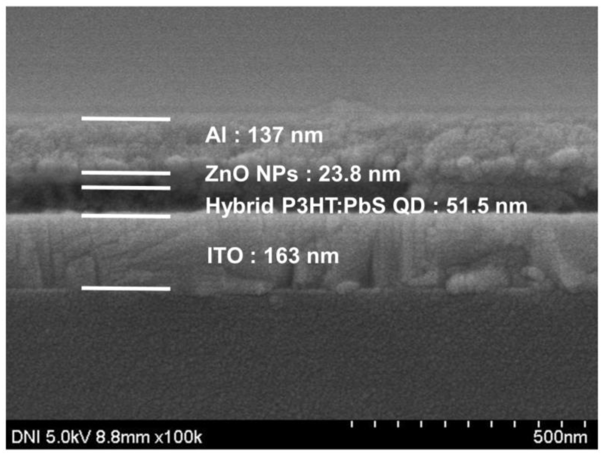 Materials 14 01488 g006 Materials 14 01488 g006