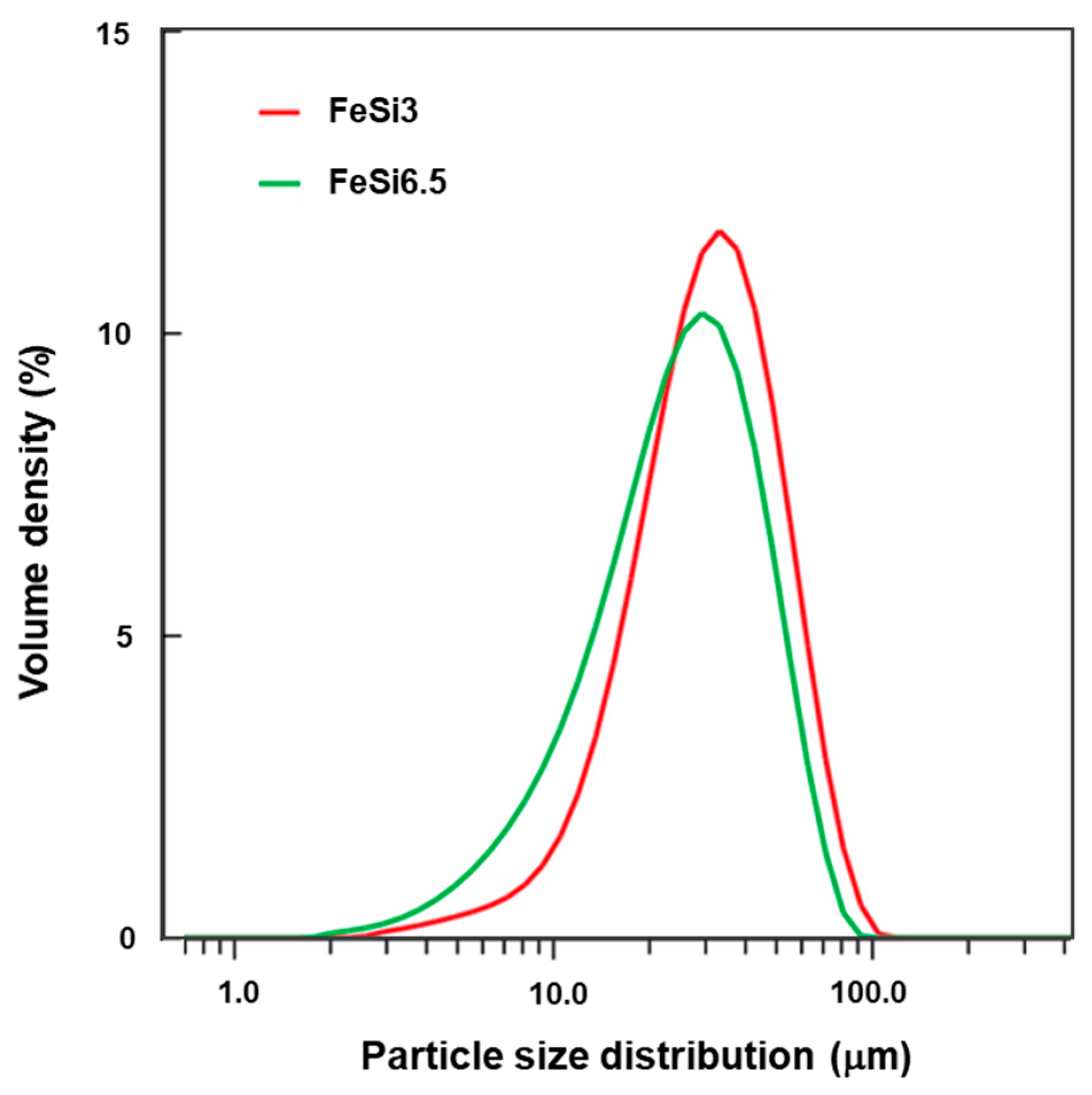 Materials 14 01489 g001