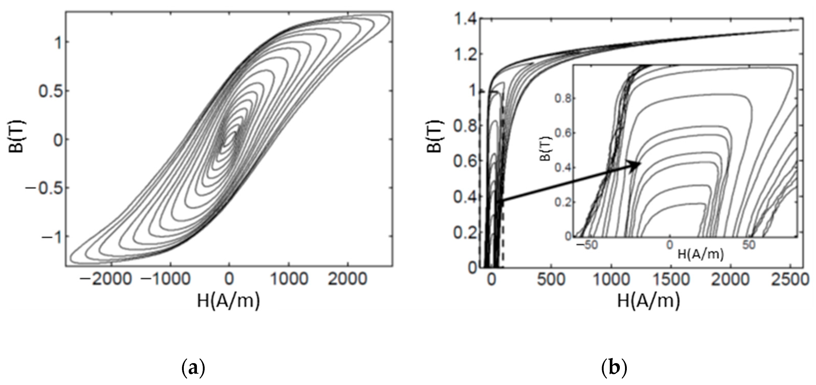 Materials 14 01489 g013a