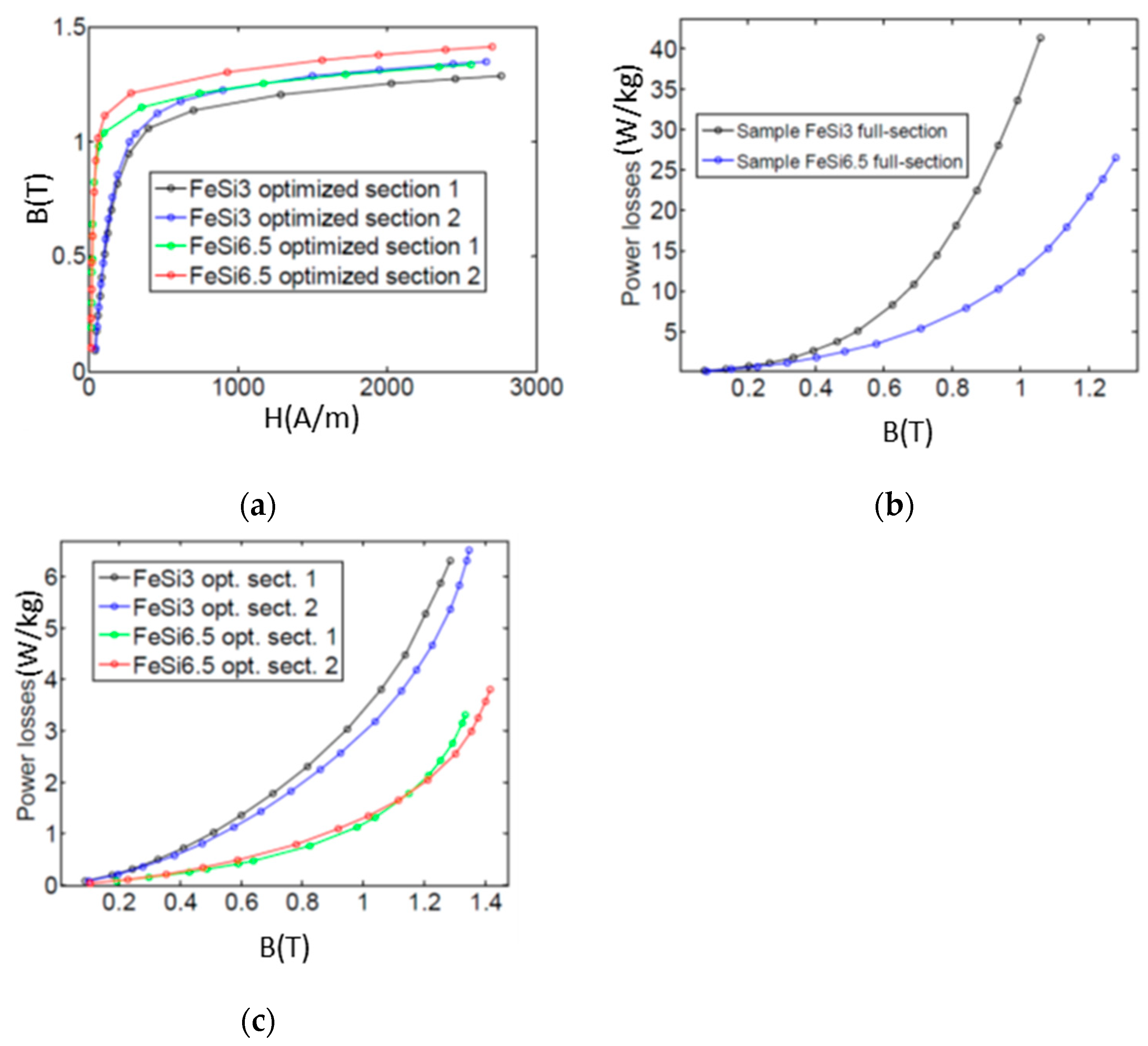 Materials 14 01489 g014