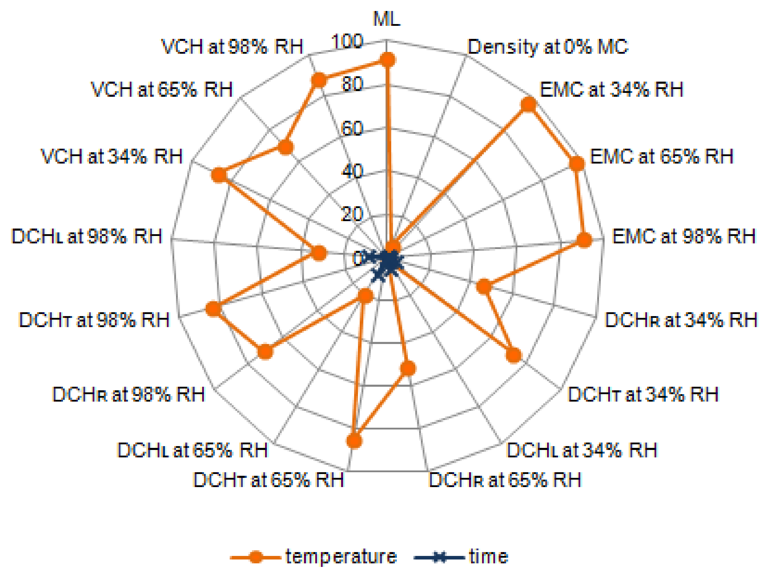 Materials 14 01491 g002 Materials 14 01491 g002