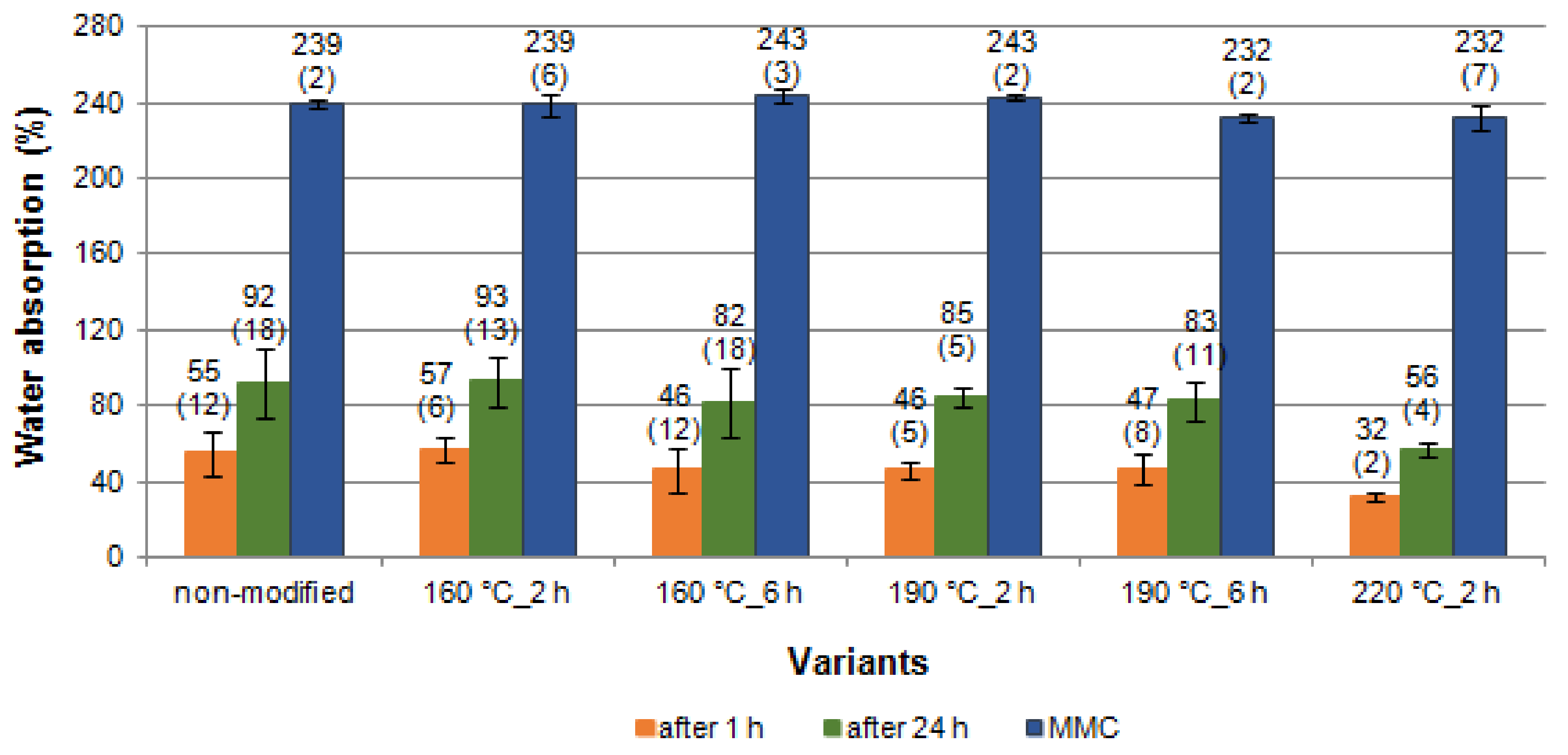 Materials 14 01491 g004 Materials 14 01491 g004