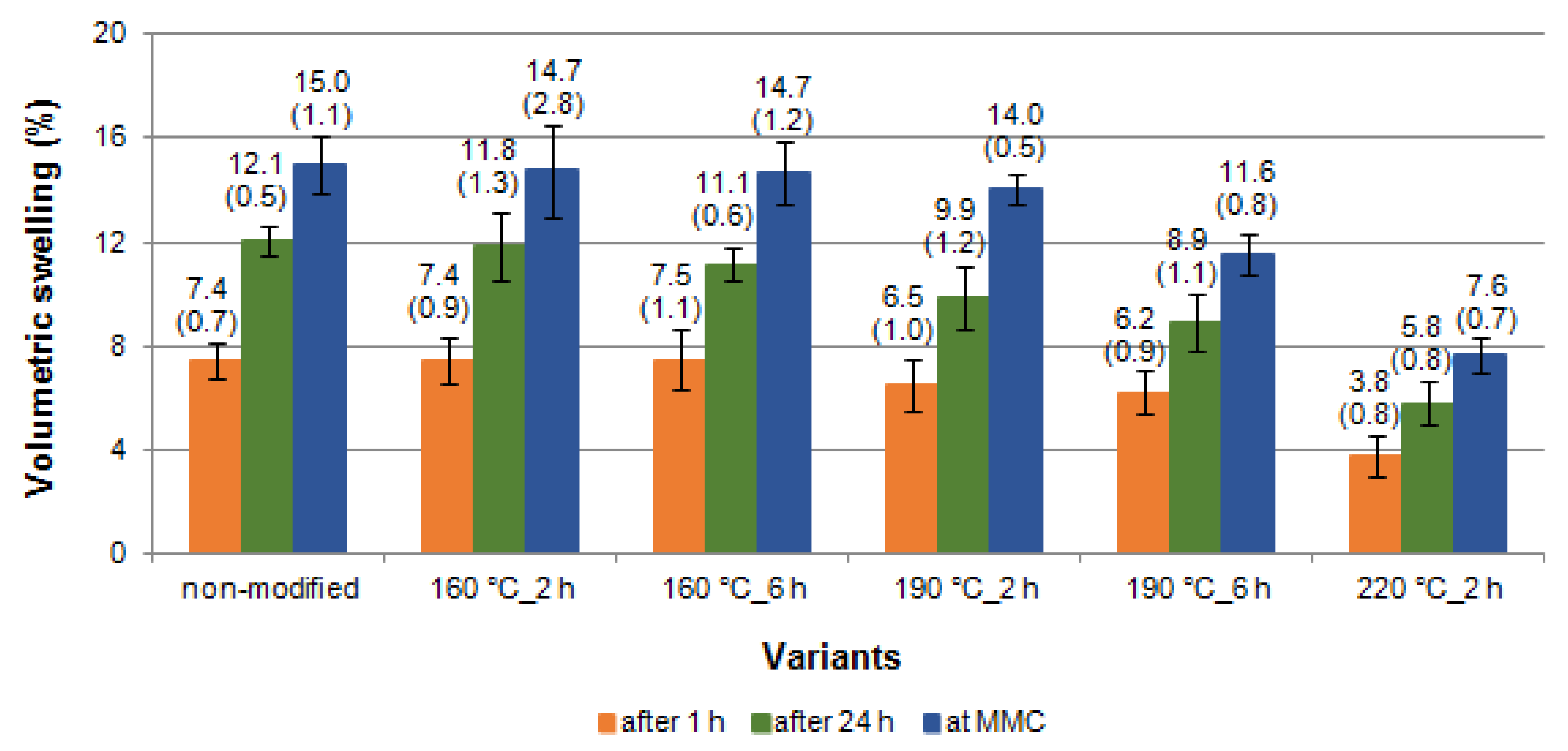 Materials 14 01491 g006 Materials 14 01491 g006