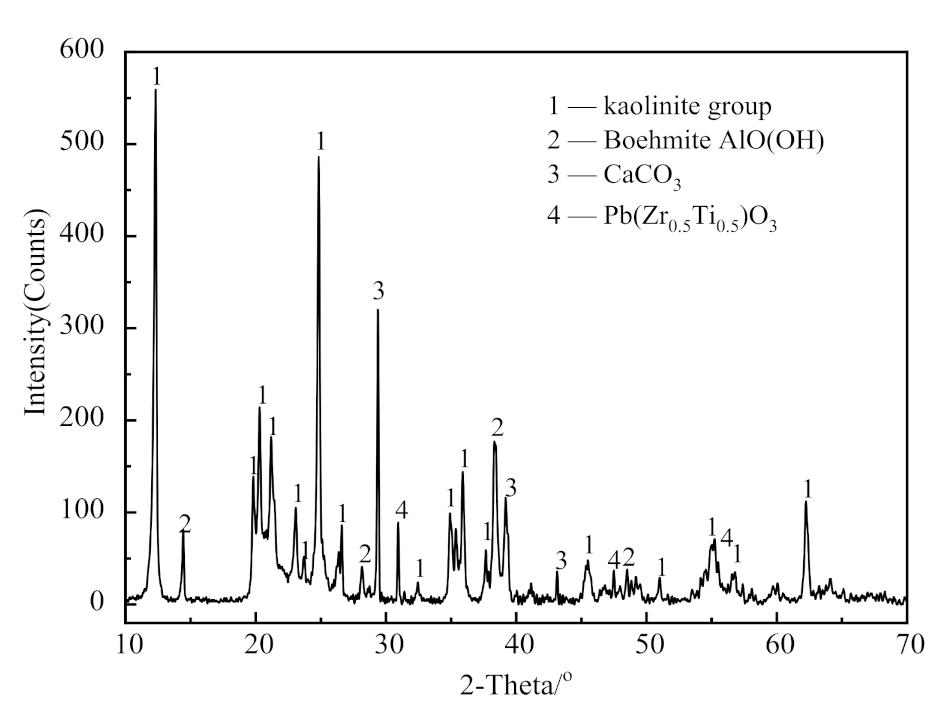 Materials 14 01493 g001