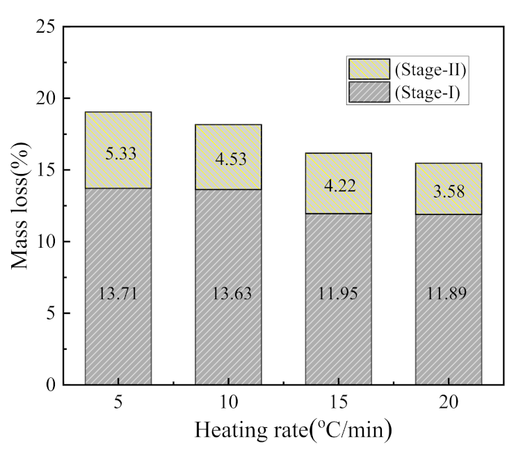 Materials 14 01493 g003
