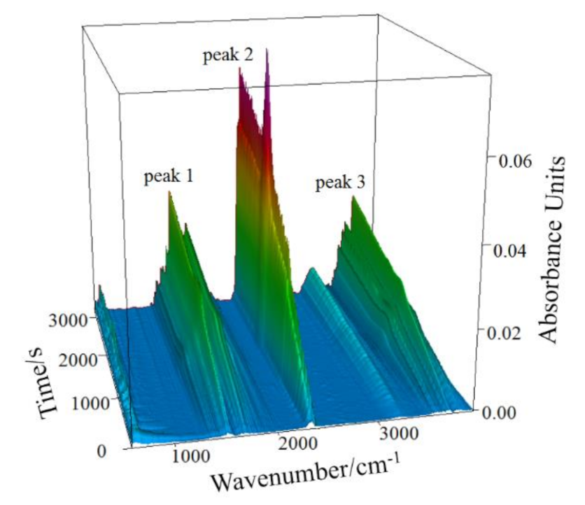 Materials 14 01493 g004