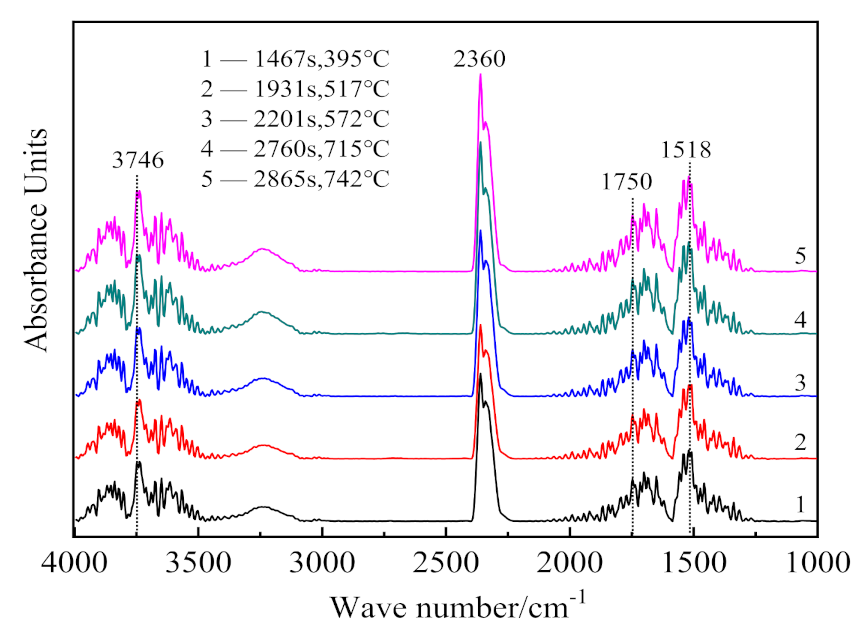 Materials 14 01493 g005