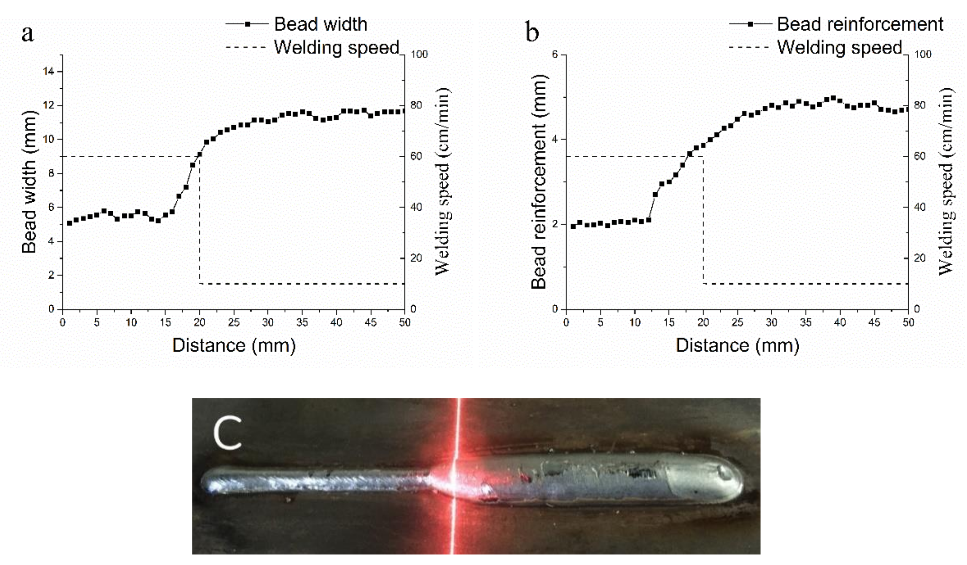 Materials 14 01494 g005