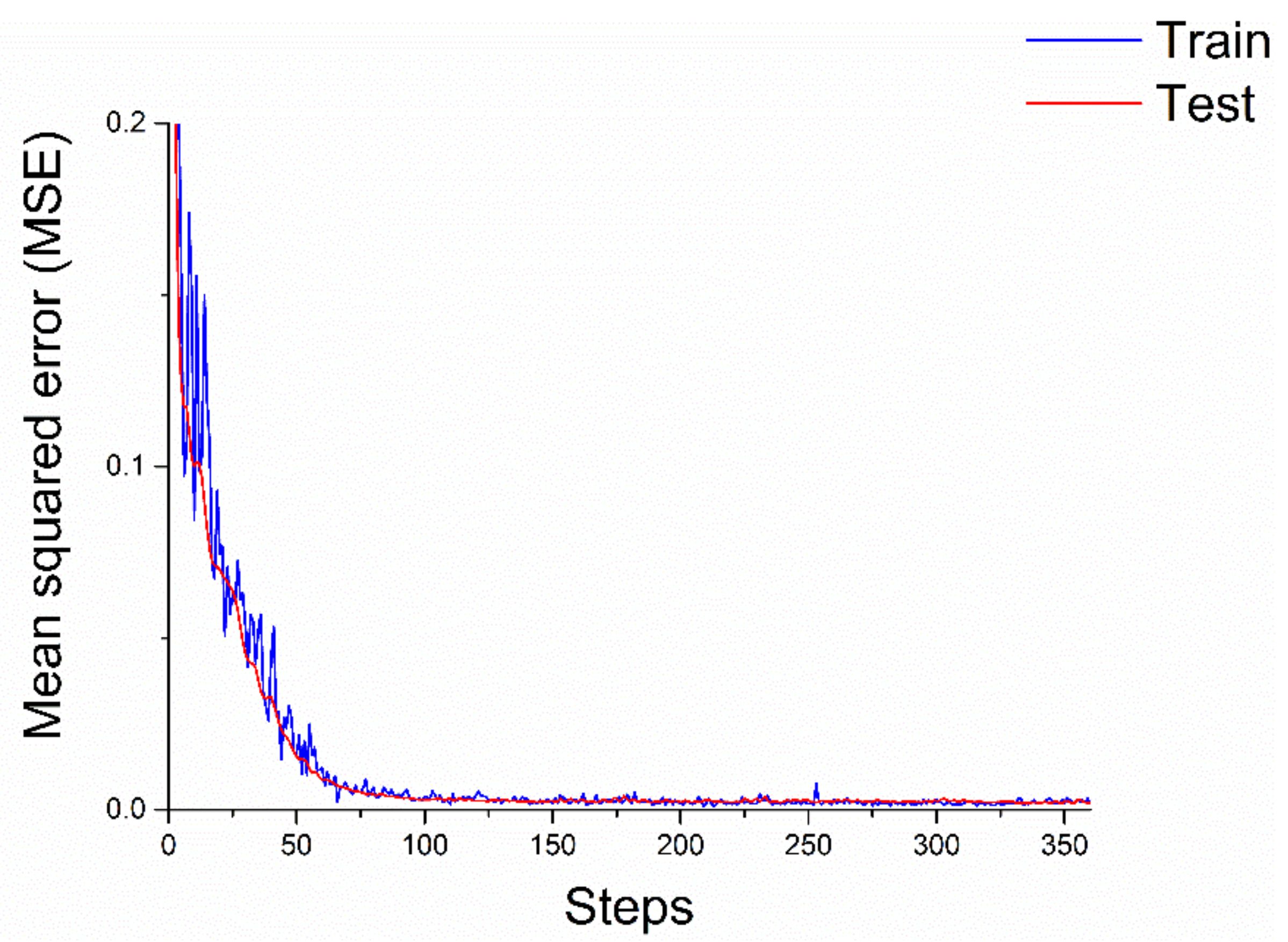 Materials 14 01494 g007
