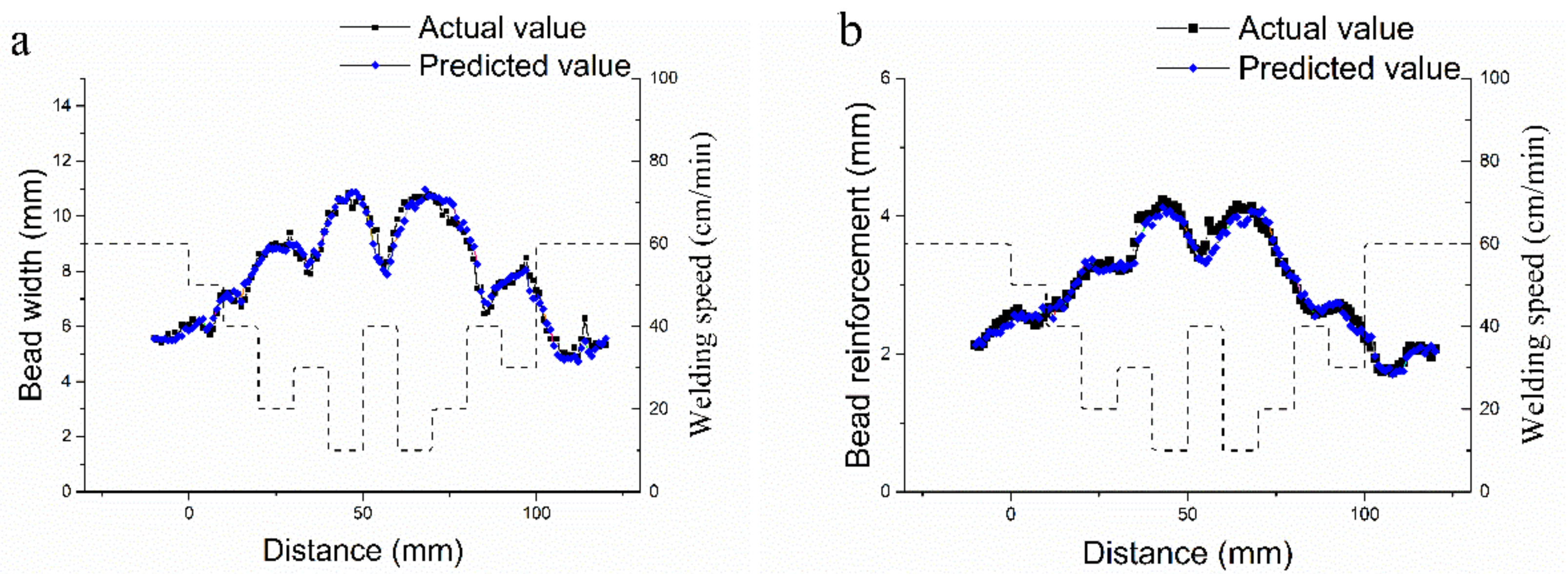 Materials 14 01494 g008