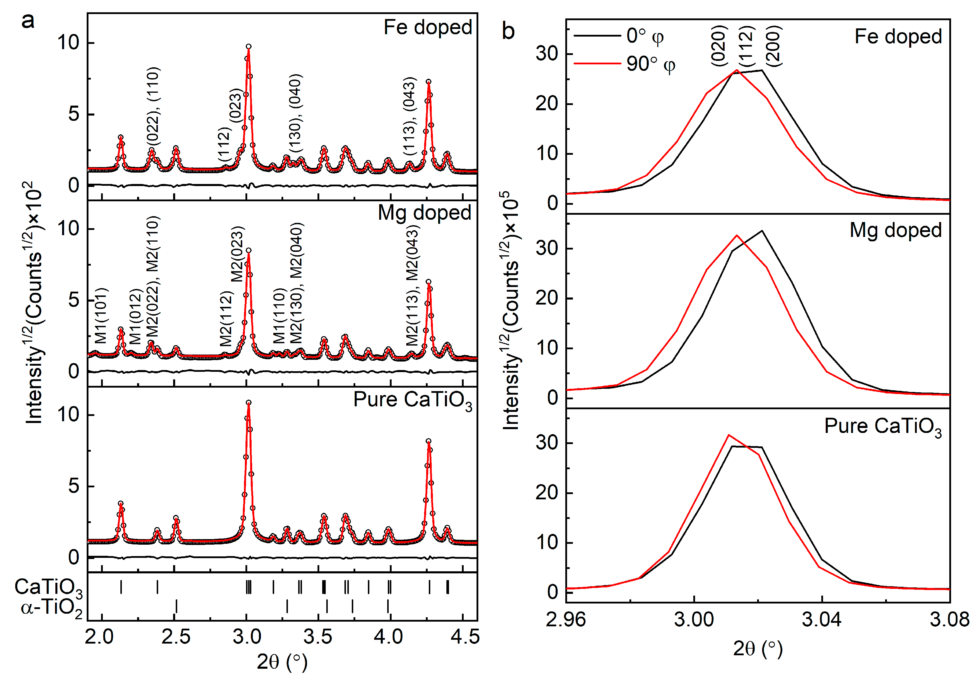 Materials 14 01495 g002