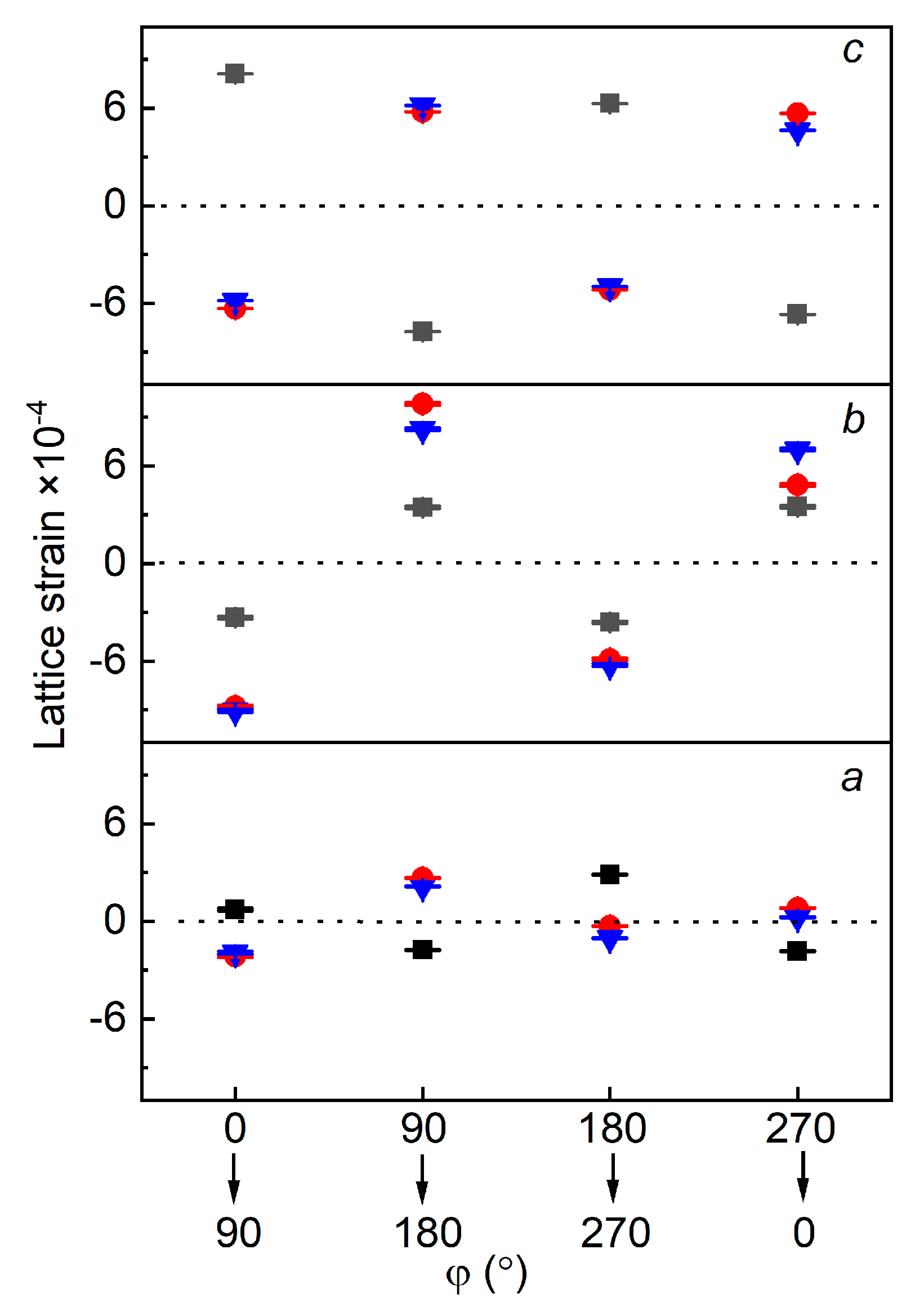 Materials 14 01495 g003