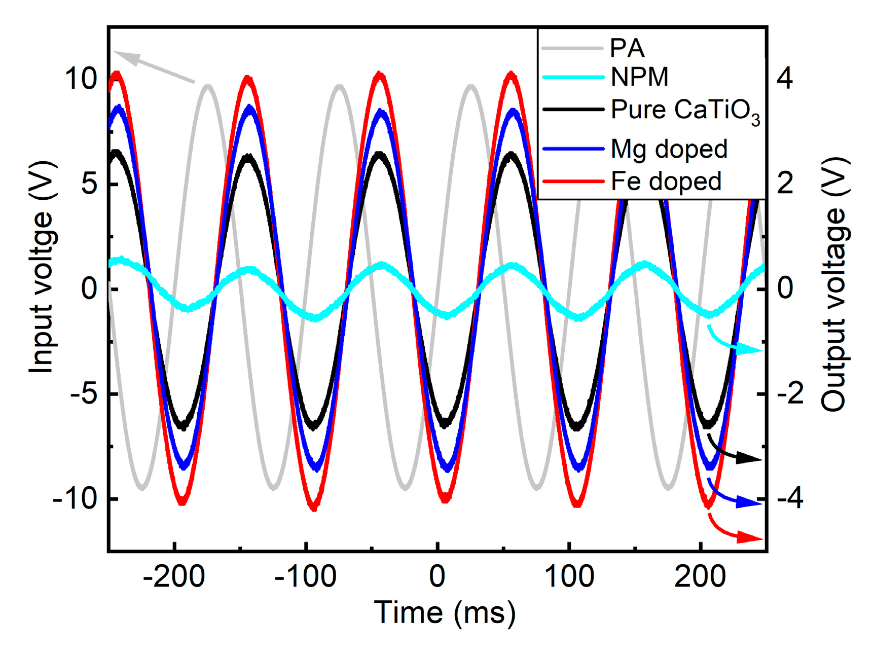 Materials 14 01495 g004