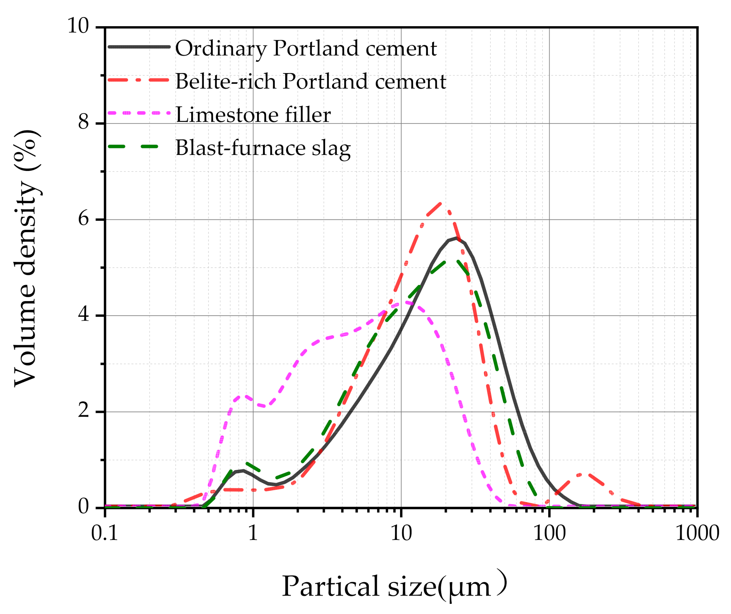 Materials 14 01497 g001 Materials 14 01497 g001