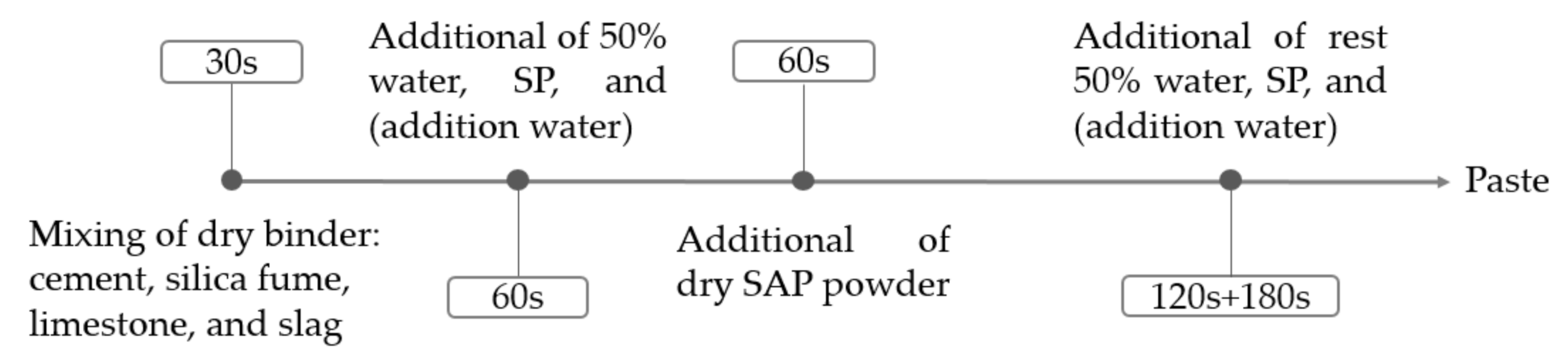 Materials 14 01497 g003 Materials 14 01497 g003