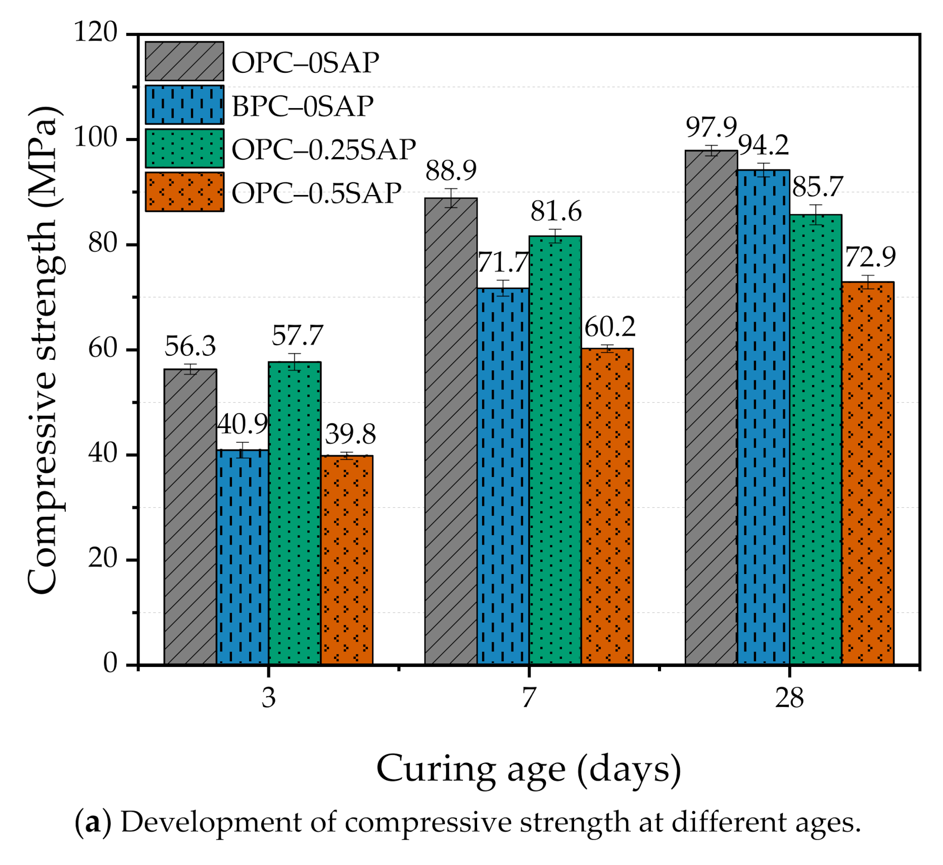 Materials 14 01497 g004a Materials 14 01497 g004a