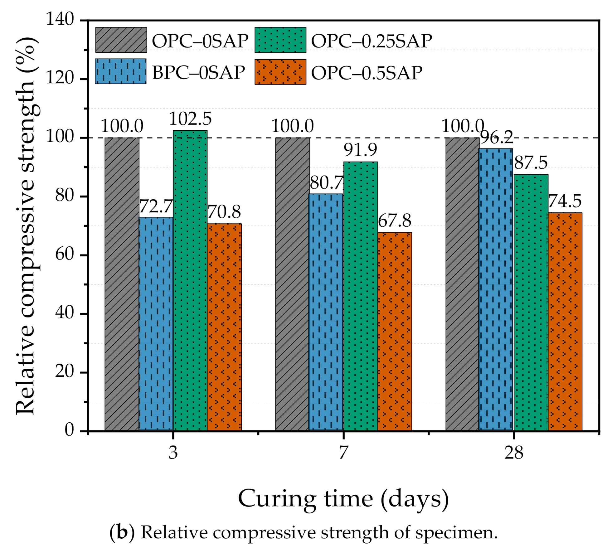 Materials 14 01497 g004b Materials 14 01497 g004b