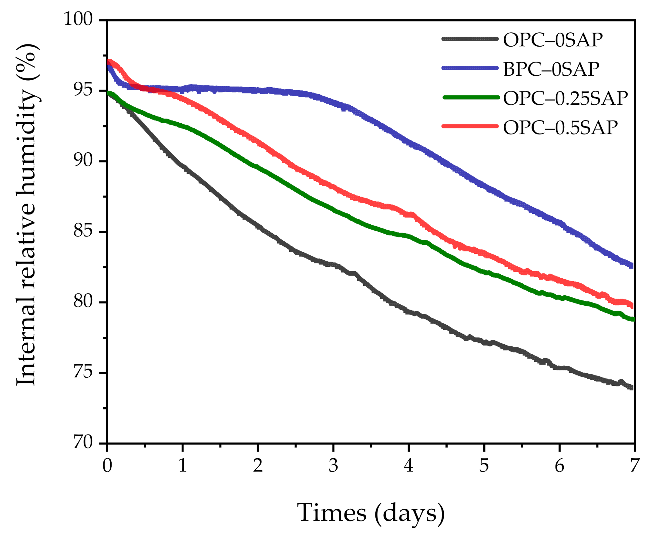 Materials 14 01497 g006 Materials 14 01497 g006