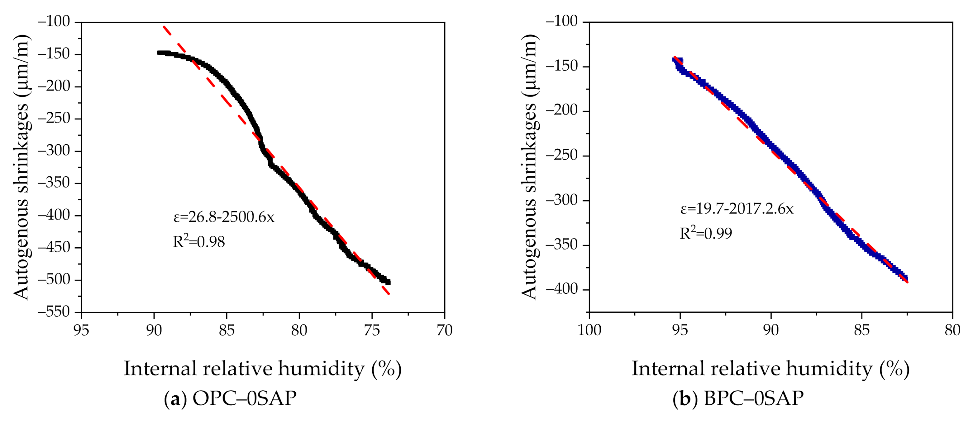 Materials 14 01497 g008a Materials 14 01497 g008a