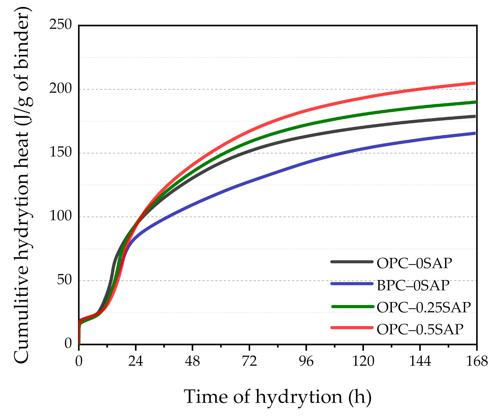 Materials 14 01497 g010 Materials 14 01497 g010