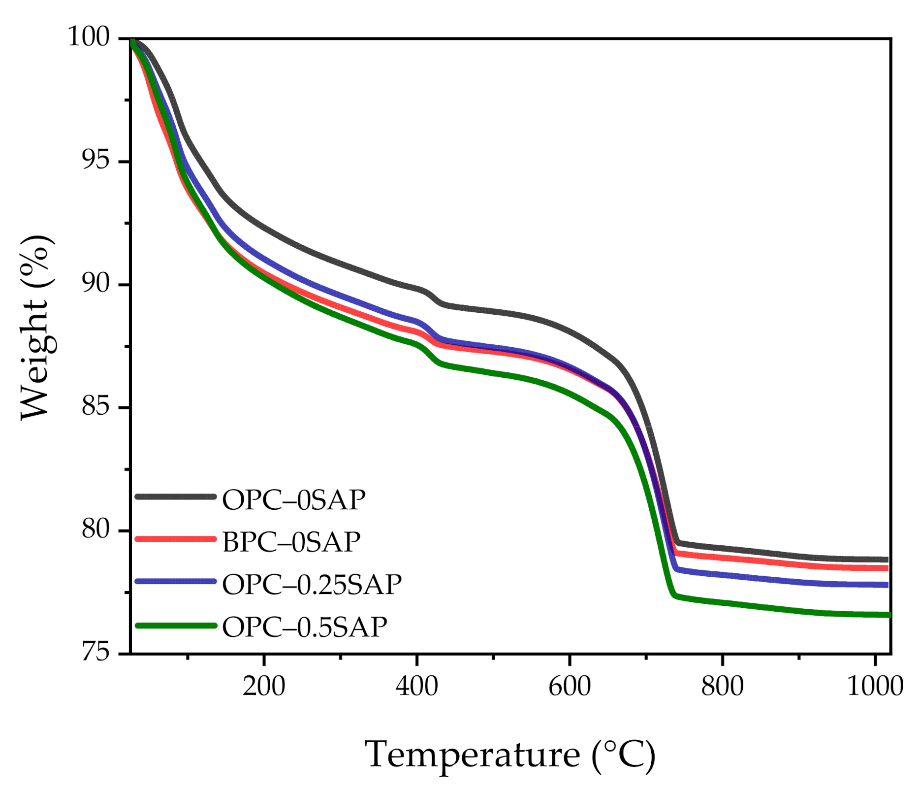 Materials 14 01497 g012 Materials 14 01497 g012