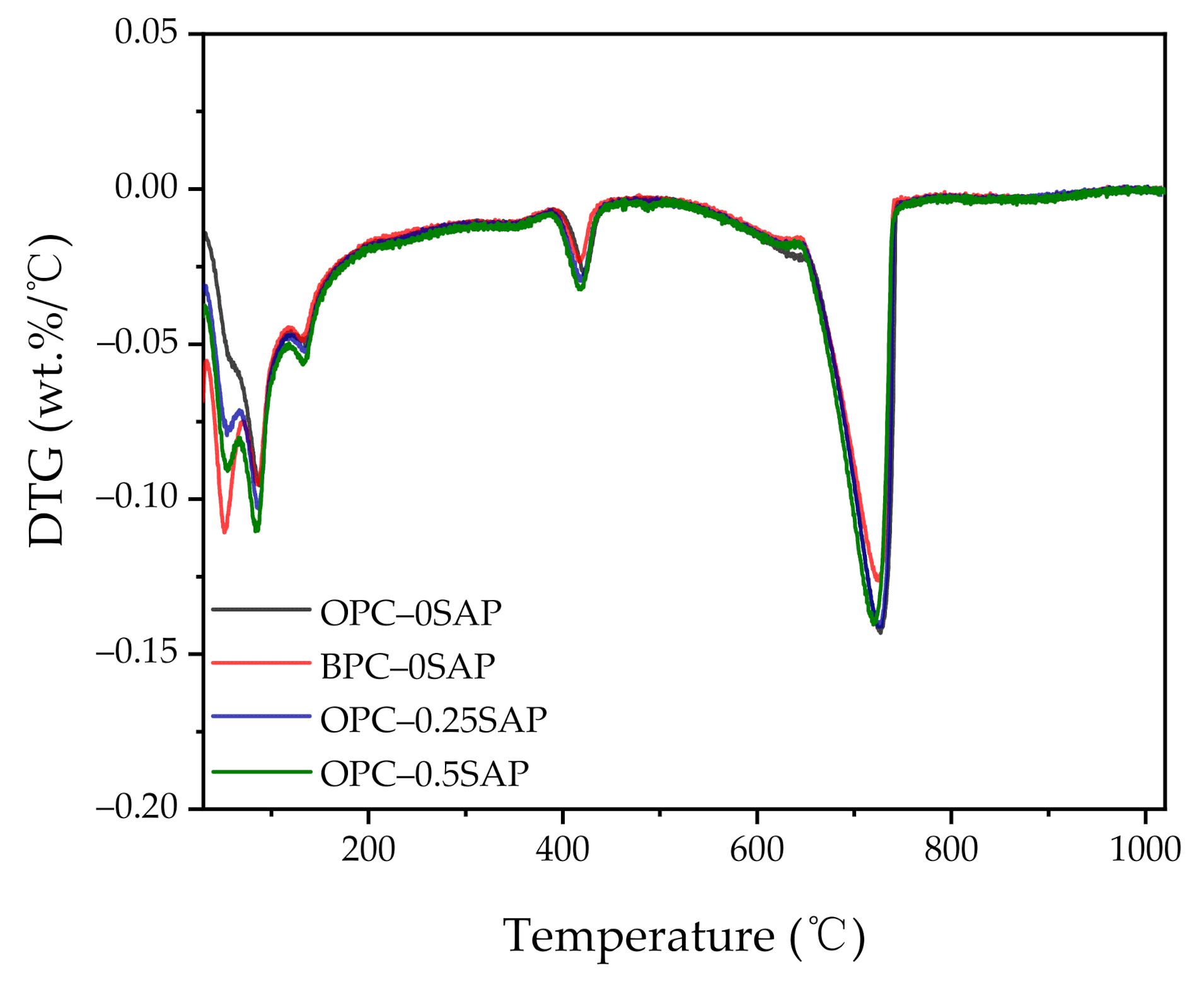 Materials 14 01497 g013 Materials 14 01497 g013