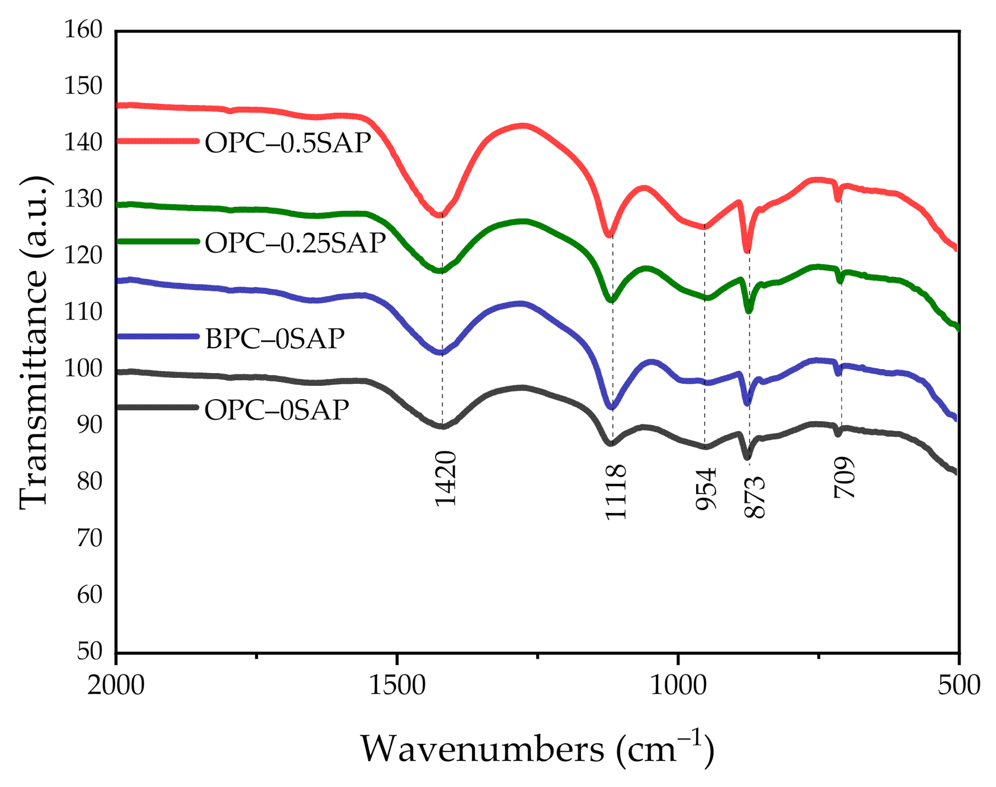Materials 14 01497 g014 Materials 14 01497 g014